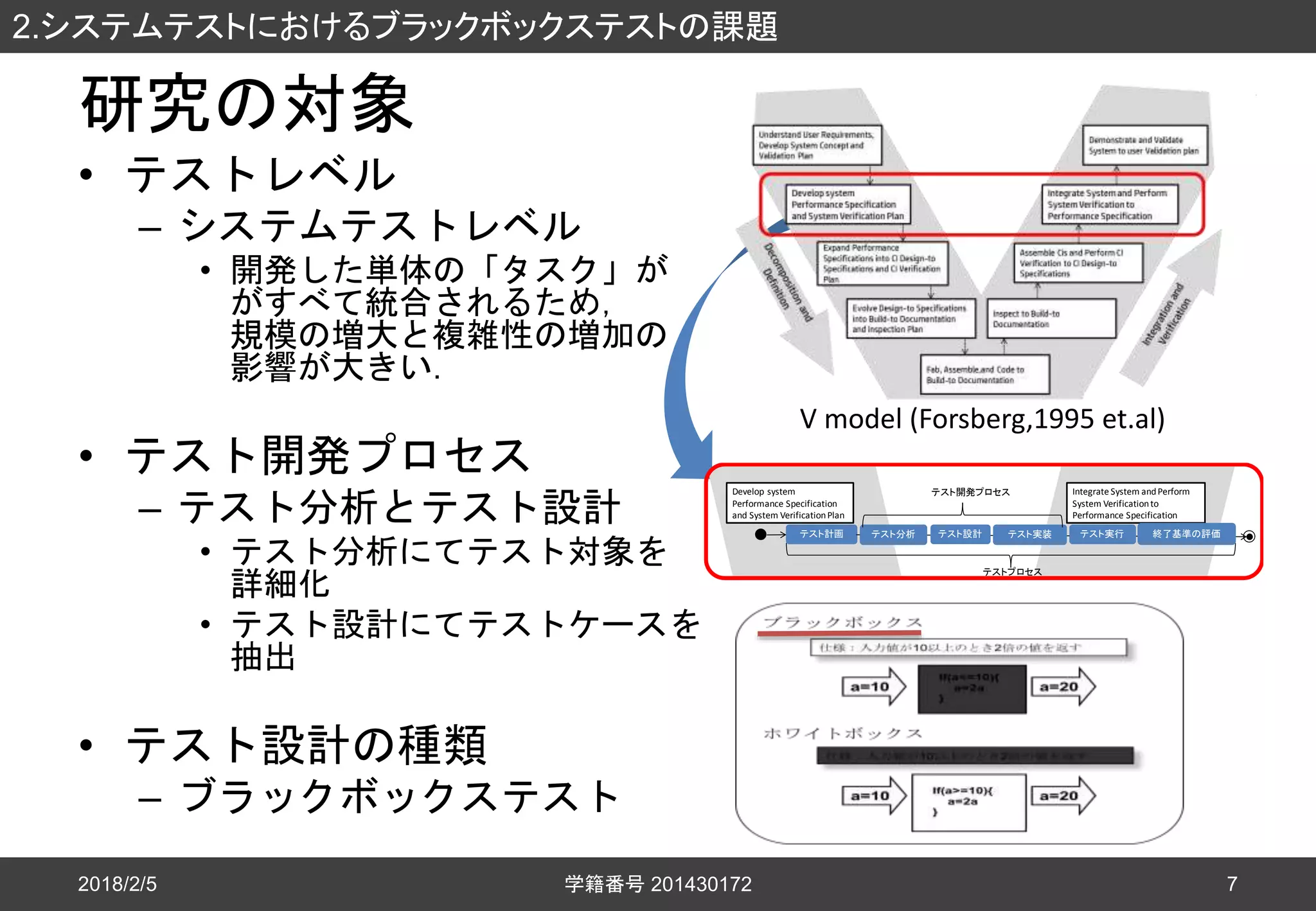 研究の対象
• テストレベル
– システムテストレベル
• 開発した単体の「タスク」が
がすべて統合されるため，
規模の増大と複雑性の増加の
影響が大きい．
• テスト開発プロセス
– テスト分析とテスト設計
• テスト分析にてテスト対象を
詳細化
• テスト設計にてテストケースを
抽出
• テスト設計の種類
– ブラックボックステスト
2018/2/5
2.システムテストにおけるブラックボックステストの課題
学籍番号 201430172 7
V model (Forsberg,1995 et.al)
Develop system
Performance Specification
and System VerificationPlan
Integrate System andPerform
System Verificationto
Performance Specification
テスト計画
テストプロセス
テスト分析 テスト設計 テスト実装 テスト実行 終了基準の評価
テスト開発プロセス
 