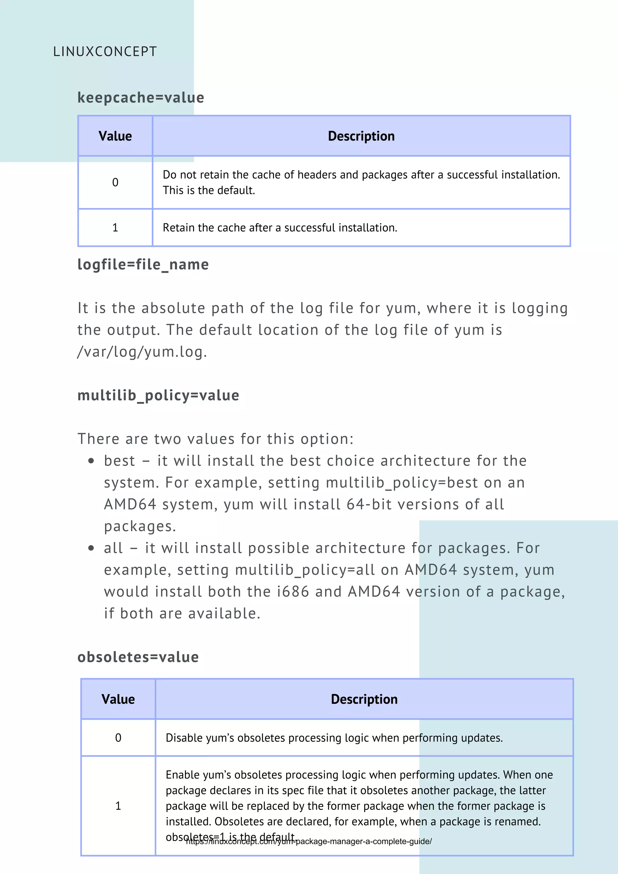 keepcache=value
Value Description
0
Do not retain the cache of headers and packages after a successful installation.
This is the default.
1 Retain the cache after a successful installation.


LINUXCONCEPT
best – it will install the best choice architecture for the
system. For example, setting multilib_policy=best on an
AMD64 system, yum will install 64-bit versions of all
packages.
all – it will install possible architecture for packages. For
example, setting multilib_policy=all on AMD64 system, yum
would install both the i686 and AMD64 version of a package,
if both are available.
logfile=file_name
It is the absolute path of the log file for yum, where it is logging
the output. The default location of the log file of yum is
/var/log/yum.log.
multilib_policy=value
There are two values for this option:
obsoletes=value
Value Description
0 Disable yum’s obsoletes processing logic when performing updates.
1
Enable yum’s obsoletes processing logic when performing updates. When one
package declares in its spec file that it obsoletes another package, the latter
package will be replaced by the former package when the former package is
installed. Obsoletes are declared, for example, when a package is renamed.
obsoletes=1 is the default.
https://linuxconcept.com/yum-package-manager-a-complete-guide/
 