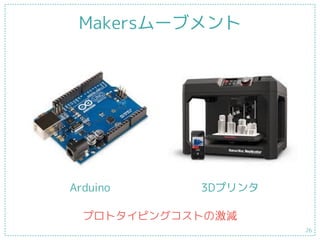 Makersムーブメント
26
Arduino 3Dプリンタ
プロトタイピングコストの激減
 