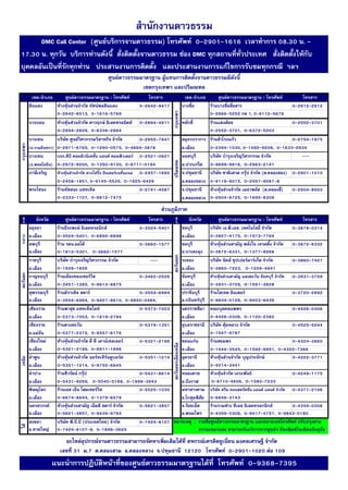 DMC Call Center (                                     )        0-2901-1616                        08.30 . -
17.30 .                                                            DMC



        /                         /                                /                           /
                                             0-2642-9417                                                    0-2912-2912
              0-2642-8513, 0-1616-5769                                     0-2966-5252   1, 0-9112-5679
                                             0-2894-4911                                                    0-2552-3701
              0-2894-2609, 0-6336-2884                                     0-2552-3701, 0-6372-5203
                                             0-2955-7841                                                   0-2754-1975
  ( .       ) 0-2971-6765, 0-1290-0575, 0-4664-3878            .           0-2394-1030, 0-1492-9208, 0-1633-2934
                 .                           0-2521-0621                                                       ---
  ( .       ) 0-2972-9200, 0-1350-9130, 0-6711-0194            .           0-9699-9916, 0-2963-2141
                                              0-2457-1692      .                               ( .      ) 0-2901-1010
              0-2458-1851, 0-9145-5535, 0-1925-6429            .           0-9119-9072, 0-2597-9087-8
                                              0-2741-4587      .                               ( .     ) 0-2904-8503
              0-2333-1107, 0-6812-7475                         .           0-2904-8725, 0-1695-8309


                                  /                                                            /
                                             0-3524-5401                         . . .                      0-3878-0314
   .          0-3524-5401, 0-6892-8898                         .           0-3827-4175, 0-1573-7764
                    .                        0-3662-1577                                                    0-3872-6332
   .          0-1812-5301, 0-3662-1577                         .           0-3872-6331, 0-1377-8268
                                                 ---                                                        0-3860-7421
   .          0-1628-1826                                      .           0-3860-7223, 0-1209-4941
                                             0-3462-0526                                                    0-3931-3709
   .          0-3451-1385, 0-9613-8875                         .           0-3931-3709, 0-1591-3828
                                             0-3554-6984                                                    0-3720-2892
   .          0-3554-6984, 0-9427-8610, 0-9820-0484,           .           0-9604-0128, 0-9403-6439
                                             0-5373-7003                                                    0-4426-0306
   .          0-5373-7003, 0-1819-2794                         .           0-4426-0306, 0-1120-2382
                                             0-5379-1351                                                    0-4525-5244
   .          0-5377-2372, 0-9557-6176                         .           0-1547-9787
                                             0-5321-2196                                                  0-4324-3860
   .          0-5321-2196, 0-6911-1896                         .           0-1544-3545, 0-1592-9991, 0-4322-7366
                                             0-5351-1214                                                  0-4222-3771
   .          0-5351-1214, 0-9755-6845                         .           0-5014-3441
                                             0-5431-8614                                                  0-4249-1175
   .          0-5431-9269, 0-5040-5168, 0-1998-3943            .           0-9710-4606, 0-1580-7233
                                             0-5525-1030                                                  0-4371-2106
   .          0-6674-8644, 0-1379-6579                         .           0-6856-3143
                                             0-5621-3857       .                                          0-4359-0308
   .          0-5621-3857, 0-9439-9793                         .           0-4359-0308, 0-9417-3757, 0-9843-0180
                    . . (        )           0-7424-8107               :
   .          0-7424-8107-8, 0-1896-3624


                     31 .7 .             .             .       12120              0-2901-1020         109
                                                                                         0-9368-7395
 