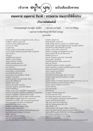 ‡®â“¿“æ                                                           ©∫—∫‡¥◊Õπ ‘ßÀ“§¡

          æ⁄æ∑“πÌ ∏¡⁄¡∑“πÌ ™‘π“μ‘ : ∏√√¡∑“π ™π–°“√„Àâ∑—Èßª«ß
                                                        ‡®â“¿“æ°‘μμ‘¡»—°¥‘Ï
                                                             jj
               æ√–¡ß§≈‡∑æ¡ÿπ’ (À≈«ßªŸÉ ¥ ®π⁄∑ ‚√) æ√–√“™¿“«π“«‘ ÿ∑∏‘Ï æ√–¿“«π“«‘√‘¬§ÿ≥
                                 §ÿ≥¬“¬Õ“®“√¬å¡À“√—μπÕÿ∫“ ‘°“®—π∑√å ¢ππ°¬Ÿß
                                                                    ∫Ÿ™“∏√√¡‚¥¬
æ√–¡À“™—¬øÑ“ ∏ê⁄ê°ÿ‚≈ ·≈–°Õß∫ÿ≠¡À“∑“π∫“√¡’ Ò ‡¥◊Õπ ÒÒ                  §ÿ≥«—ππ‘æ“ ®Ÿ«—≤π ”√“≠
æ√– ‘∑∏‘‚™§  ‘∑⁄∏‘¿‚§ ·≈–§√Õ∫§√—«                                      §ÿ≥«‘‰≈ ™—¬™π–»‘√‘ ·≈–§√Õ∫§√—«
æ√– ÿ√—μπå Õ§⁄§√μ‚π-°≈ÿà¡ºŸâ√—°∫ÿ≠√—°∏√√¡–                             §ÿ≥«‘™—¬-§ÿ≥ ÿ√’¬å-§ÿ≥√ÿàß∏√√¡-§ÿ≥‡√◊Õß∏√√¡ ‡®’¬¡æ‘∑¬“πÿ«—≤πå
æ√–¡À“ ÿ√“™ ™“μ‘™⁄‚ê                                                   §ÿ≥«‘±Ÿ√¬å-§ÿ≥∑‘™“-§ÿ≥°ƒ…≥å-§ÿ≥∞‘Ø‘-§ÿ≥«‘™™ÿ≈¥“-§ÿ≥°ƒμ‘æ√ ‡≈‘»¬‘Ëß¬»
æ√–¿Ÿ…‘μ ®‘√ ÿ‚¿                                                       §ÿ≥«’√–»—°¥‘Ï-§ÿ≥Õ“√’√—μπå »‘√‘§ÿ√ÿ√—μπå ·≈–∫ÿμ√∏‘¥“
æ√–∫ÿ≠ àß ªÿê⁄æ‚≈ ·≈–°—≈¬“≥¡‘μ√ ®.Õÿ∫≈√“™∏“π’                          §ÿ≥»√’™“  “§√Õ√à“¡‡√◊Õß ·≈–§√Õ∫§√—«
æ√–‡®μ Õ∏‘¡ÿμ⁄‚μ, ‚¬¡æàÕ∑πÿ-‚¬¡·¡à®—π∑√“∑‘æ¬å ¡“π–‰™¬√—°…å             §ÿ≥»√’∫—ßÕ√-§ÿ≥≥—Ø∞°“πμå-§ÿ≥≥—Ø∞æß…å »√’«√‡«’¬ß
°≈ÿà¡·°â«∏√√¡°“¬                                                       §ÿ≥»ÿ¿‡«∑¬å-§ÿ≥¥“√≥’ «—ß°“πμå ·≈–§√Õ∫§√—«
°≈ÿà¡∫ÿ≠·°â«                                                           §ÿ≥»»‘π∑√å π‘»“°√π“√“
°≈ÿà¡ªØ‘∫—μ‘∏√√¡∫â“π‡√◊Õπ·°â«                                          §ÿ≥»ÿ¿™—¬ »√’»ÿ¿Õ—°…√ ·≈– À°√≥å ç¡ß§≈‡»√…∞’é
°≈ÿà¡ —¡¡“ Õ–√–À—ß ‡™’¬ß„À¡à                                           §ÿ≥ °≈-§ÿ≥ Õß «—™√»√’‚√®πå
°≈ÿà¡ “¬∏√√¡≈â“ππ“ ‡™’¬ß„À¡à                                           §ÿ≥ ¡»—°¥‘Ï-§ÿ≥‡©≈‘¡»√’ À— ‡¥™– ·≈–§√Õ∫§√—«
°≈ÿà¡ ◊ËÕ°“√‡√’¬π√Ÿâæ√–æÿ∑∏»“ π“                                       §ÿ≥ √“«ÿ≤ «‘«‘∏∏π°ÿ≈
™¡√¡ª≈àÕ¬ª≈“∫Ÿ™“¡À“∏√√¡°“¬‡®¥’¬å                                       §ÿ≥‡ √‘¡æß…å-§ÿ≥Õ—ß§≥“ §ÿ≥“∏‘§¡ ·≈–∫ÿμ√∏‘¥“
«—¥¿“«π“‚Õ´“°â“                                                        §ÿ≥ –‰°√-æ≠.≈—°…≥“-πæ.¡—¬∏—™-§ÿ≥∏π—™™—¬-§ÿ≥‰μ√¿æ  “¡‡ π
§√Õ∫§√—«‡μ™–∑«’«—≤πå·≈–‡∑Á°´—  ÿ°’È                                    §ÿ≥ —≥∑æß»å-§ÿ≥ ÿ√®‘μμå Õ”æ—π· ß
§√Õ∫§√—«™‘μ≠“-§√Õ∫§√—«°‘®√—°…å°ÿ≈                                      §ÿ≥ ÿ¥“-§ÿ≥πæ¥≈ ∞“ªπ‡°√’¬ß‰°√
§√Õ∫§√—«øí°¡≥’-ÀÕæ—°¥«ß·°â«                                            §ÿ≥ ÿ¿√-§ÿ≥Õ¿— √“ »‘√‘§ÿ√ÿ√—μπå
§√Õ∫§√—«§ÿ≥ª√–°Õ∫-§ÿ≥»√’®—π∑√“ „μâ∏ß™—¬                                §ÿ≥ ÿ¿»‘…∞å-§ÿ≥¡‚π∑‘æ¬å-§ÿ≥≥—∞∏“√æ—™√ ®—°√«“≈∏√√¡
§ÿ≥‡æ’¬ß„® À“≠æ“≥‘™¬å                                                  §ÿ≥ ÿ√™—¬-§ÿ≥πÿ«¥’-§ÿ≥π—π∑åπ¿— -§ÿ≥™—¬∫Ÿ√≥å æ≈“¥‘ —¬
§ÿ≥‡ ß’Ë¬¡-§ÿ≥°ƒ…¥“-§ÿ≥∑»æ≈-§ÿ≥æ—™√  —π∑—¥                             §ÿ≥ ÿ√’¬åæ√ ·´àÕ—Èß
§ÿ≥·¡àπ«√—μπå ƒ¥’æ‘æ—≤πæß»å                                            §ÿ≥ ÿ«‘∑¬å-§ÿ≥»»‘π“-¥.™.æÕ‡æ’¬ß «‘¡ÿμμ“ππ∑å ·≈–§√Õ∫§√—« WORLD CLASS LIFE
§ÿ≥‚™§™—¬ «≈‘μ«√“ß§å°Ÿ√                                                §ÿ≥ ÿ«‘∑¬å-§ÿ≥ —≥Àå®ÿ±“-§ÿ≥«√æ—∑∏å-§ÿ≥ ‘√‘≠“ «‘™™“«ÿ∏
§ÿ≥‰æ»“≈-§ÿ≥«√√≥π‘¥“ ‡∏’¬√‚°»≈                                         §ÿ≥ÕßÕ“®-§ÿ≥«“√’ ≈«™—¬‚¬∏‘π ·≈–§√Õ∫§√—«
§ÿ≥°¡≈™π° «—≤π»‘≈ªá, §ÿ≥ª√– ‘∑∏‘Ï »√’‰æ∫Ÿ≈¬å                           §ÿ≥Õπ—πμå Õ—»«‚¿§‘π
§ÿ≥®—π∑π’ ¡À—»π’»‘√‘πÿ°Ÿ≈                                              §ÿ≥Õÿ√“√—μπå ‰™¬√—ß…’
§ÿ≥®—π∑√ · ß ÿ«√√≥«“«-§ÿ≥·¡à¡—≈≈‘°“ ‰æ∫Ÿ≈¬å ¡∫Ÿ√≥å                     ™¡√¡®—°√æ√√¥‘
§ÿ≥®‘√‚√®πå-§ÿ≥π—π∑«—≤πå-§ÿ≥π‘∏‘π—π∑å-§ÿ≥‡æÁ≠æ‘™≠“ ‚ ¿≥Õ‘∑∏‘«—≤πå      ¥√.°ƒ…Æ“ ®à“ß„®¡πμå ·≈–§√Õ∫§√—«
§ÿ≥™π—¥¥“ ‡®√‘≠»‘√‘æ—π∏å, §ÿ≥æÿ∑∏‘æß»å ®—π∑√“πÿ«—≤πå                   ¥√.ª√–°Õ∫-§ÿ≥«√√≥“ ®‘√°‘μ‘
§ÿ≥™Ÿ™—¬ ‡®’¬¡∑—∫∑—°…‘≥, §ÿ≥¥“‡√»  ÿ‡æ’¬√ æ√âÕ¡∑’¡ß“π≠“μ‘¡‘μ√          ∑’¡ß“πªí≠≠“‚¶…°–·≈–°≈ÿà¡ Unlimited Heart
§ÿ≥™Ÿ»°¥‘Ï-∞‘μ‘√μπå-æ≥—Ø∞¿≥ ®—π∑¬“ππ∑å ·≈–§√Õ∫§√—«
        —       —                                                      πæ.¿“≥ÿ‡¡»-æ≠. ÿπ’¬å-¥.™.°≈â“μ–«—π-¥.≠.®‘π¥“¡≥’ »√’ «à“ß
§ÿ≥æàÕ‡´’Í¬–°‘¡-§ÿ≥·¡à‡™’¬ß ·´àμ—Èß ·≈–§√Õ∫§√—«∏π– ¡“π‚™§              πæ. ÿπ∑√-æ≠.≈—¥¥“«—≈¬å ŒâÕ‡ºà“æ—π∏å
§ÿ≥≥√ß§å-§ÿ≥¬ÿæ‡¬“«å-§ÿ≥π—π∑æ√ ª√–‡ √‘∞∫¥‘π∑√å                         ∫√‘…—∑ ·≈π¥å ·Õπ¥å ‡Œâ“ å ®”°—¥(¡À“™π)
§ÿ≥≥√ß§å-§ÿ≥«√√≥“-§ÿ≥«√ß§å Õÿ¥¡º≈                                      ∫√‘…—∑ ‰ππå ‡§¡’§Õ≈·Õπ¥åæ≈“ μ‘§ ®”°—¥
§ÿ≥≥—∞ √«ß «ß»å«∑—≠êŸ, §ÿ≥Ωíπ¥≈ ‚≈Àπÿμ                                 ∫√‘…—∑ øíπÕ‘ß≈‘™ ®”°—¥
§ÿ≥∂πÕ¡ ππ≈◊Õ™“ ·≈–§√Õ∫§√—«                                            ∫√‘…—∑„π‡§√◊ÕÕ¿‘™“ °√ÿäª ‚¥¬Õ¿‘™“-»»‘«‘¡≈ ∏√“Õ‘π∑“√“¡
§ÿ≥∫ÿ≠™—¬-§ÿ≥«√√≥“ ‡∫≠®√ß§°ÿ≈ ·≈–§√Õ∫§√—«‡∫≠®√ß§°ÿ≈                    §ÿ≥æàÕ∫√√≈ÿ-§ÿ≥·¡àÕË”-§ÿ≥¥√ÿ≥’ ·≈–≈Ÿ°À≈“π§√Õ∫§√—«æ—π∏ÿå‚π√“™
§ÿ≥∫Ÿ√≥å‡≈‘»-§ÿ≥ ¡»√’-§ÿ≥ ÿ¢ÿ¡“ Õ”π“®‡°…¡                              §ÿ≥æàÕ¡πμå»—°¥‘Ï-§ÿ≥·¡àπÿâ¬ æ—π∏ÿå«‘√‘¬√—μπå, À—«Àπâ“™—Èπ-π√.Õπÿ∫“≈Ωíπ„πΩíπœ
§ÿ≥ªí∑¡“ «‘«‘∏∏π°ÿ≈                                                    ≈Ÿ°§â“·≈–∑’¡ß“π¿“§»ÿ¿¡ß§≈ (∫®.‡Õ.‰Õ.‡Õ)
§ÿ≥øÿÑπ ·´àμ—Èß-§ÿ≥À¬°øÑ“ »√’ —πμ‘ ¢ÿ                                  °≈ÿà¡≈Ÿ°æ√–∏—¡œ „®„  „® ∫ä“¬.. ∫“¬ π§√ª∞¡
§ÿ≥√“«—≈¬å ª∞¡«√√—μπå ·≈–§√Õ∫§√—«                                      »Ÿπ¬å “¢“μà“ßª√–‡∑»∑—Ë«‚≈°
§ÿ≥«√‡»√…∞å-§ÿ≥‡æÁ≠ ‘π’  ÿ«√√≥∑«’‚™μ‘ ·≈–§√Õ∫§√—«                      §≥–æ√–Õ“®“√¬å-Õÿ∫“ °-Õÿ∫“ ‘°“-»Ÿπ¬åªØ‘∫μ∏√√¡ ¿“∏√√¡°“¬ “°≈·ÀàßÕÕ ‡μ√‡≈’¬
                                                                                                              —‘
 