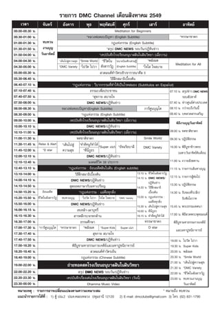 √“¬°“√ DMC Channel ‡¥◊Õπ ‘ßÀ“§¡ 2549
    ‡«≈“              ®—π∑√å           Õ—ß§“√              æÿ∏        æƒÀ— ∫¥’            »ÿ°√å                  ‡ “√å                        Õ“∑‘μ¬å
00.00-00.30   π.                                                                     Meditation for Beginners
00.30-01.00   π.                                             *À≈«ßæàÕμÕ∫ªí≠À“ (English Subtitle)                                            *À√√…“™“¥°
01.00-01.30   π. ∑∫∑«π                                                           °Æ·Ààß°√√¡ (English Subtitle)
01.30-01.50   π. ß“π∫ÿ≠                                                      * √ÿª DMC NEWS √Õ∫«—π/ªØ‘∑‘π¢à“«
01.50-04.00   π. «—πÕ“∑‘μ¬åå                                             *‡∑ª∫—π∑÷°‚√ß‡√’¬πÕπÿ∫“≈Ωíπ„πΩíπ«‘∑¬“ (‡¡◊ËÕ«“π)
04.00-04.30   π.                  *‡¥‘π‰ª Ÿà§«“¡ ÿ¢ *Smile World *™’«μ„π *Õπ“∂∫‘≥±‘°‡»√…∞’
                                                                              ‘                               *æ≈—ß¡¥
                                 *DMC Variety *‰ª«—¥ ‰ª«“  —ß “√«—Ø (English Subtitle)
                                                                                                                                      Meditation for All
04.30-05.00   π.                                                                                           *„®„  „® ∫“¬
05.00-05.30   π.                                                          «¥¡πμå∑”«—μ√‡™â“/Õ“√“∏π“»’≈ 5
05.30-06.40   π.                                                                «‘∏’Ωñ° ¡“∏‘‡∫◊ÈÕßμâπ
06.40-07.10   π.                               *°Æ·Ààß°√√¡ : «‘∫“°°√√¡∑’Ë∑”„Àâ‡ªìπ‚√§ ¡Õß (Subtitulos en Espanol)               ~
07.10-07.40   π.                                                 ∏√√¡–‡æ◊ËÕª√–™“™π                                                07.10 π.  √ÿª¢à“« DMC NEWS
07.40-07.50   π.                                                   * ÿ¢°“¬  ∫“¬„®                                                             √Õ∫ —ª¥“Àå
07.50-08.00   π.                                             DMC NEWS/ªØ‘∑‘π¢à“«                                                  07.40 π. ¢à“«»Ÿπ¬åμ“ßª√–‡∑»
                                                                                                                                                        à
08.00-08.30   π.                    À≈«ßæàÕμÕ∫ªí≠À“(English Subtitle)                                       °“√åμŸπ∫ÿ≠‚μ          08.10 π. °«à“®–∂÷ß«—ππ’È
08.30-09.00   π.                                       *°Æ·Ààß°√√¡ (English Subtitle)                                             08.40 π. ∫∑ «¥ √√‡ √‘≠
09.00-10.00   π.                             ‡∑ª∫—π∑÷°‚√ß‡√’¬πÕπÿ∫“≈Ωíπ„πΩíπ«‘∑¬“ (‡¡◊ËÕ«“π)
                                                                                                                                       æ‘∏’ß“π∫ÿ≠«—πÕ“∑‘μ¬å
10.00-10.10   π.                                             DMC NEWS/ªØ‘∑‘π¢à“«
10.10-11.00   π.                             ‡∑ª∫—π∑÷°‚√ß‡√’¬πÕπÿ∫“≈Ωíπ„πΩíπ«‘∑¬“ (‡¡◊ËÕ«“π)                                      09.00 π. ∑»™“μ‘™“¥°
11.00-11.30   π.                                   ∑»™“μ‘™“¥°                                               Smile World           09.30 π. ªØ‘∫—μ‘∏√√¡
11.30-11.45   π. Relax & Alert *‡¥‘π‰ª Ÿà *∑”¥’ÀπŸ°Á∑”‰¥â
                                                                        *Super ‡≥√ *Õ—®©√‘¬∫“≈’            DMC Variety            10.30 π. æ‘∏’∫Ÿ™“¢â“«æ√–
11.45-12.00   π. *D star             §«“¡ ÿ¢             *∑’π¿∏√
                                                            Ë ’Ë Ÿ                                                                        (‡©æ“–«—πÕ“∑‘μ¬åμâπ‡¥◊Õπ)
12.00-12.10   π.                                             DMC NEWS/ªØ‘∑‘π¢à“«
12.10-12.40   π.                                              ¡ß§≈™’«‘μ 38 ª√–°“√                                                 11.00 π. ∂«“¬ —ß¶∑“π
12.40-13.10   π.                          *°Æ·Ààß°√√¡ : ¬âÕπÕ¥’μΩíπ„πΩíπ (English subtitle)                                       11.15 π. √“¬°“√‡ âπ∑“ß∫ÿ≠
13.10-14.00   π.                                 «‘∏’Ωñ° ¡“∏‘‡∫◊ÈÕßμâπ                                13.10 π. ™’«‘μ„π —ß “√«—Ø
14.00-14.10   π.                                                                                      14.10 π. DMC NEWS/ 12.15 π. √“¬°“√ ŸâμàÕ‰ª
                                              DMC NEWS/ªØ‘∑‘π¢à“«                                              ªØ‘∑π¢à“«
                                                                                                                      ‘
14.10-14.50   π.                              ÿ¥¬Õ¥¿“…“°—∫¡À“‡ª√’¬≠                                                               13.30 π. ªØ‘∫—μ‘∏√√¡
                                                                                                      14.20 π. «‘∏’Ωñ° ¡“∏‘
14.50-15.20   π. ¬âÕπÕ¥’μ                            *°Æ·Ààß°√√¡ : ·¡à§◊Õ∑ÿ° ‘Ëß                               ‡∫◊ÈÕßμâπ          14.30 π. √—∫¢Õß∑’Ë√–≈÷°/
15.20-15.50   π. ™’«‘μ„π —ß “√«—Ø ∑∫∑«π∫ÿ≠              *‰ª«—¥ ‰ª«“ „®„  „® ∫“¬ *DMC Variety 15.00 π. °Æ·Ààß°√√¡ :                           √—∫øíß‚Õ«“∑
                                                                                                               ·¡à§◊Õ∑ÿ° ‘Ëß
15.50-16.00   π.                              DMC NEWS/ªØ‘∑‘π¢à“«                                     15.30 π. ‡¥‘π‰ª Ÿà§«“¡ ÿ¢ 15.45 π. æ√–∏√√¡‡∑»π“
16.00-16.15   π.                                   ‡∑‡À≈â“-‡º“∫ÿÀ√’Ë                                  16.00 π. ∑’π¿∏√
                                                                                                                 Ë ’Ë Ÿ
16.15-16.30   π.                                 “√§¥’°√–®°À°¥â“π                                     16.15 π. ∑”¥’ÀπŸ°Á∑”‰¥â 17.00 π. æ‘∏’ «¥æ√–æÿ∑∏¡πμå
16.30-17.00   π.                                      ∏√√¡»÷°…“                                             À√√…“™“¥°                æ‘∏’∫Ÿ™“¡À“∏√√¡°“¬‡®¥’¬å
17.00-17.30   π. *°“√åμŸπ∫ÿ≠‚μ *À√√…“™“¥° *æ≈—ß¡¥ *Super Kids Super ‡≥√                                        D star
                                                                                                                                       ·≈–¡À“ªŸ™π’¬“®“√¬å
17.30-17.40   π.                                                    ÿ¢°“¬  ∫“¬„®
17.40-17.50   π.                                             DMC NEWS/ªØ‘∑‘π¢à“«                                                  19.00 π. ‰ª«—¥ ‰ª«“
17.50-18.20   π.                               æ‘∏’∫Ÿ™“¡À“∏√√¡°“¬‡®¥’¬å·≈–¡À“ªŸ™π’¬“®“√¬å                                         19.30 π. Super Kids
18.20-18.40   π.                                                  «¥¡πμå∑”«—μ√‡¬Áπ                                                20.00 π. æ≈—ß¡¥
18.40-19.00   π.                                       °Æ·Ààß°√√¡ (Chinese Subtitle)                                              20.30 π. *Smile World
                                                                                                                                   21.00 π.   *‡¥‘π‰ª Ÿà§«“¡ ÿ¢
19.00-22.00   π.                           ∂à“¬∑Õ¥ ¥‚√ß‡√’¬πÕπÿ∫“≈Ωíπ„πΩíπ«‘∑¬“                                                    21.30 π.   *DMC Variety
22.00-22.20   π.                                  √ÿª DMC NEWS √Õ∫«—π/ªØ‘∑‘π¢à“«                                                   22.00 π.   *™’«‘μ„π —ß “√«—Ø
22.20-23.30   π.                          ‡∑ª∫—π∑÷°‡√◊ËÕß‡¥àπ‚√ß‡√’¬πÕπÿ∫“≈Ωíπ„πΩíπ«‘∑¬“ («—ππ’È)                                  23.00 π.   ∑∫∑«πß“π∫ÿ≠
23.30-00.00   π.                                          Dhamma Music Video                                                                  «—πÕ“∑‘μ¬å
  À¡“¬‡Àμÿ : √“¬°“√Õ“®‡ª≈’Ë¬π·ª≈ßμ“¡§«“¡‡À¡“– ¡                                                                              * À¡“¬∂÷ß ∑∫∑«π
  ·π–π”√“¬°“√‰¥â∑’Ë : 1) μŸâ ª≥.2 ª≥®.§≈ÕßÀ≈«ß ª∑ÿ¡∏“π’ 12120                          2) E-mail: dmcclubs@gmail.com 3) ‚∑√. (02) 831-1790
 
