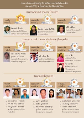 ª√–°“»º≈°“√ Õ∫μÕ∫ªí≠À“»’≈∏√√¡‡æ◊ËÕ —πμ‘¿“æ‚≈°
                                (World-PEC) §√—Èß·√°¢Õßª√–«—μ‘»“ μ√å‚≈°
                                  ª√–‡¿∑π“π“™“μ‘ ¿“§¿“…“‰∑¬/≈“«

™π–‡≈‘»                                   √Õß™π–‡≈‘»                                √Õß™π–‡≈‘»
√“ß«—≈∑’Ë Ò                               √“ß«—≈∑’Ë Ú                               √“ß«—≈∑’Ë Û
              ªî¬«√√≥å μ‘Í∫·°â«                                                                    ÿπ’¬å «ß…åπâÕ¬
                                                   «‘¡≈√—μπå ‡ª≈àß‡®√‘≠»‘√‘™—¬                    »Ÿπ¬å Õ∫ç«—¥æÿ∑∏·Õπ‡«‘√åª
              »Ÿπ¬å Õ∫ç»Ÿπ¬åªØ‘∫—μ‘∏√√¡            »Ÿπ¬å Õ∫ç«—¥æÿ∑∏·Õπ‡«‘√åª
              ∫√‘ ‡∫π ª√–‡∑»ÕÕ ‡μ√‡≈’¬é                                                           ª√–‡∑»‡∫≈‡¬’Ë¬¡é
                                                   ª√–‡∑»‡∫≈‡¬’Ë¬¡é

                             ª√–‡¿∑π“π“™“μ‘ ¿“§¿“…“μà“ßª√–‡∑» (Õ—ß°ƒ…/®’π)

™π–‡≈‘»                                   √Õß™π–‡≈‘»                                √Õß™π–‡≈‘»
√“ß«—≈∑’Ë Ò                               √“ß«—≈∑’Ë Ú                               √“ß«—≈∑’Ë Û
                                                                                                        (§√Õß√à«¡ §–·ππ‡∑à“°—π)
          ¨Õπ ·Õπ¥√Ÿ §’‡ΩÕ–π’
          »Ÿπ¬å Õ∫ç¡À“«‘∑¬“≈—¬                          À≈’Ë ‡ ’¬π ®◊ÈÕ                       √.». À√Ÿ ®‘Èß
           ·μπøÕ√å¥é«—¥æ√–∏√√¡°“¬                       »Ÿπ¬å Õ∫ç»Ÿπ¬åªØ‘∫—μ‘∏√√¡             »Ÿπ¬å Õ∫ç«—¥μâ“©◊Õ
          ·§≈‘øÕ√å‡π’¬  À√—∞Õ‡¡√‘°“                      ‘ß§‚ª√å ª√–‡∑» ‘ß§‚ª√åé              ¡≥±≈‡ ©«π ª√–‡∑»®’πé
                                                                                              ‰ªÜ  Ÿ ‡®«’¬π
                                                                                              »Ÿπ¬å Õ∫ç«—¥ΩÉ“°«“ßé
                                                                                              ç«—¥æ√–∏√√¡°“¬
                                                                                              ·§≈‘øÕ√å‡π’¬  À√—∞Õ‡¡√‘°“é
                                             ª√–‡¿∑¿“¬„πª√–‡∑»

™π–‡≈‘»                                   √Õß™π–‡≈‘»                                √Õß™π–‡≈‘»
√“ß«—≈∑’Ë Ò                               √“ß«—≈∑’Ë Ú                               √“ß«—≈∑’Ë Û




 Ò. º».πæ. ÿ√‘π∑√å ®‘√π‘√“¡—¬                Ò. ∫ÿ…°√ ∫Ÿ≈¬åª√–¡ÿ¢                     Ò. Õ.‡©≈‘¡‡°’¬√μ‘ · ß∑Õßæ‘π‘®
 Ú. √». ¥√. æ“≥’ »‘√‘ –Õ“¥                   Ú. «‘√ÿÃÀå ∫Ÿ≈¬åª√–¡ÿ¢                   Ú. ¥√.«—π‡æÁ≠ · ß∑Õßæ‘π‘®
 Û. πæ.∫Ÿ√≥‘π∑√å ™’« °ÿ≈¬ß                   Û. æ≠.«√“¿√≥å ∫Ÿ≈¬åª√–¡ÿ¢                Û. °“π¥“ · ß∑Õßæ‘π‘®
      »Ÿπ¬å Õ∫ ∏ÿ¥ß§ ∂“π≈â“ππ“                  »Ÿπ¬å Õ∫  ¿“∏√√¡°“¬ “°≈                   »Ÿπ¬å Õ∫  ¿“∏√√¡°“¬ “°≈
      ®.‡™’¬ß„À¡à                               «—¥æ√–∏√√¡°“¬ ®.ª∑ÿ¡∏“π’                  «—¥æ√–∏√√¡°“¬ ®.ª∑ÿ¡∏“π’
 