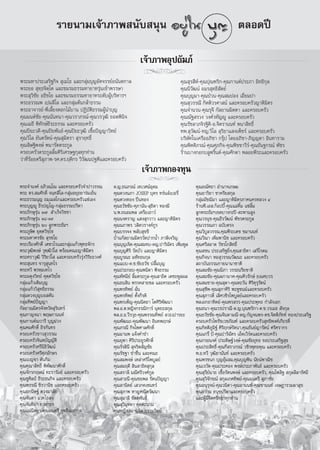 √“¬π“¡‡®â“¿“æ π—∫ πÿπ                                                                         μ≈Õ¥ªï

                                                               ‡®â“¿“æÕÿª∂—¡¿å
æ√–¡À“ª√–‡ √‘∞°‘®  ÿ‡¡‚∏ ·≈–°≈ÿà¡∫ÿ≠Õ—»®√√¬åÕπ—πμ°“≈
                                                                jj                  §ÿ≥ ÿ√ ’Àå-§ÿ≥ªÿ≥±√‘°-§ÿ≥°“πμåª√–¿“ Õ‘∑∏‘°ÿ≈
æ√–¬Õ  ÿ∑⁄∏®‘μ⁄‚μ ·≈–™¡√¡∏√√¡∑“¬“∑√ÿàπ‡¢â“æ√√…“                                     §ÿ≥π‘«—≤πå Õ¡√ ÿ∑∏‘ —μ¬å
æ√– ÿ«‘™—¬ Õ∏‘™‚¬ ·≈–™¡√¡∏√√¡∑“¬“∑√–¥—∫ºŸâ∫√‘À“√œ                                   §ÿ≥∫ÿ≠¡“-§ÿ≥ªÉ«π-§ÿ≥ ¡ªÕß ‡Õ’Ë¬¡ª“
æ√–Õ√√≥æ ‡ª¡ ’‚≈ ·≈–°≈ÿà¡μâπ°≈â“∏√√¡                                                §ÿ≥ ÿ«√√≥’ °‘μμ‘«√»“ πå ·≈–§√Õ∫§√—«≠“μ‘¡‘μ√
æ√–Õ“®“√¬å-æ’Ë‡≈’È¬ß¥Õ°‰¡â∫“π ªØ‘∫—μ‘∏√√¡ºŸâπ”∫ÿ≠                                   §ÿ≥®”π«π-§ÿ≥√ÿ®’ °—≈¬“π¡‘μμ“ ·≈–§√Õ∫§√—«
§ÿ≥¡πμå™—¬-§ÿ≥π—π∑π“-§ÿ≥«√“¿√≥å-§ÿ≥«√«ÿ≤‘ ¬Õ¥æ‘π‘®                                  §ÿ≥≥—∞ √«ß «ß»å«∑—≠êŸ ·≈–§√Õ∫§√—«
§ÿ≥‡¡∏’ æ‘∑—°…å∏’√–∏√√¡ ·≈–§√Õ∫§√—«                                                 §ÿ≥√—™≈“¿®‘√∞‘μ‘-Õ.®‘μ√“ππ∑å æπ“ ‘∑∏‘Ï
§ÿ≥ªî¬–«¥’-§ÿ≥ªî¬æ—π∏å-§ÿ≥ªî¬–«ÿ≤‘ ‡™◊ÈÕªí≠≠“«‘∑¬å                                  ∑æ. ÿ«—≤πå-∑≠.«‘‰≈  ÿ√‘¬“· ß‡æÁ™√å ·≈–§√Õ∫§√—«
§ÿ≥«‘‰≈ ¬—πμ√—μπå-§ÿ≥ ÿ¡‘μ√“  ÿ√“ƒ∑∏‘Ï                                              ∫√‘…—∑„π‡§√◊ÕÕ¿‘™“ °√ÿäª ‚¥¬Õ¿‘™“-¿‘≠≠¥“ Õ‘π∑“√“¡
§ÿ≥ ‘…∞‘æß…å æπ“√—μμ√–°Ÿ≈                                                           §ÿ≥æ‘μμ‘¿√≥å-§ÿ≥»ÿ¿°‘®-§ÿ≥æ‘™™“«’√å-§ÿ≥∏—π∞°√≥å æ—™√
§√Õ∫§√—«μ√–°Ÿ≈≈‘È¡»‘√‘‡»√…∞°ÿ≈∑ÿ°∑à“π                                               √â“π∫“ß°Õ°∫≈Ÿæ√‘Èπμå-§ÿ≥»—°¥“ æ≈Õ¬æ’√–·≈–§√Õ∫§√—«
«à“∑’Ë√âÕ¬μ√’ ÿ¿“æ-√».¥√.ƒ¥’°√ «‘«—≤πª∞æ’·≈–§√Õ∫§√—«
                                                                ‡®â“¿“æ°Õß∑ÿπ
æ√–®”πß§å Õ¿‘«≥⁄‚≥ ·≈–§√Õ∫§√—«®”ª“«√√≥
                                                                   jj
                                                 ¥.≠.∏π¿√≥å ‡∑‡«»¡åÕÿ¥¡                     §ÿ≥Õ≥—»¬“ Õ”π“®‡°…¡
æ√– ¥√. ¡»—°¥‘Ï ®π⁄∑ ’‚≈-°≈ÿà¡Õ¬ÿ∏¬“√à¡‡¬Áπ      §ÿ≥¥«ßπ¿“ JOSEP ∫ÿμ√ ∑√åπ å‡∫Õ√’Ë          §ÿ≥Õ“√‘¬“ ™“§√’¬ °ÿ≈
æ√–∏√√¡πÿ≠ ∏¡⁄‡¡ ‚°·≈–§√Õ∫§√—«·´à‡Õß             §ÿ≥μ«ß∑Õß ªîòπ∑Õß                          °≈ÿà¡¡—™¨‘¡“ ·≈–≠“μ‘¡‘μ√¿“§π§√À≈«ß Ù
æ√–∫ÿ≠êŸ ∏’√ª≠‚≠-°≈ÿà¡∏√√¡ª√’¥“                  §ÿ≥∏«—™™—¬-»ÿ¿“π—π- ÿ∏‘¥“ ∑Õß¡’            √â“πæ’.‡Õ .°äÕª∫’È-§ÿ≥·¡à§‘È¡ ·´à≈‘È¡
æ√–¿‘°…ÿ√ÿàπ Ò˜  ”‡√Á®«‘™™“                      π.æ.∂πÕ¡æ≈ ‡§√◊Õ‡∂“«å                      ≈Ÿ°æ√–∏—¡œ‡¢μ∫“ß°–ªî- –æ“π Ÿß
æ√–¿‘°…ÿ√ÿàπ Ò¯-Ò˘                               §ÿ≥πß§√“≠ · ß ÿ°«“« ·≈–≠“μ‘¡‘μ√            §ÿ≥«√πÿ™-§ÿ≥∏’√«—≤πå æ—™√μ√–°Ÿ≈
æ√–¿‘°…ÿ√ÿàπ Ú ≈Ÿ°æ√–∏—¡œ                       §ÿ≥π¿“æ√ «≈‘μ«√“ß§å°Ÿ√                     §ÿ≥«√√≥¿“ ©∫—∫μ√ß
æ√–¿Ÿ…‘μ ¬ÿμ⁄μ«‘™⁄‚™                             §ÿ≥∫√√®ß æ≈—∫ ÿ¢¢’                         §ÿ≥«‘∫Ÿ≈«√√≥,§ÿ≥æ’√–‡¥™ ™¡“ππ∑å
æ√–¡À“»√™—¬  ÿ√™‚¬                               ∫â“π°—≈¬“≥¡‘μ√«—¥ª“°πÈ” ¿“…’‡®√‘≠          §ÿ≥«’≥“ ‡æ‘Ë¡æ“π‘™ ·≈–§√Õ∫§√—«
æ√–‡√◊Õß»—°¥‘Ï ‡μ™«‚√·≈–°≈ÿà¡·°â«æÿ∑∏®—°√        §ÿ≥∫ÿ≠‡®‘¥-§ÿ≥ ¡∑∫-¥≠.ª“√‘©—μ√ ‡æ‘Ë¡æŸ≈    §ÿ≥»√’ Õ“¥ «—™√‚° ‘∑∏‘Ï
æ√–«ÿ≤‘æß…å «ÿ±⁄≤‘«Ì‚  æ√âÕ¡§≥–≠“μ‘¡‘μ√          §ÿ≥∫ÿ≠»‘√‘ «—¥∫—« ·≈–≠“μ‘¡‘μ√              §ÿ≥ ™π ª√–‡ √‘∞¬‘Ëß,§ÿ≥ “∏‘μ“ ‡ √’‚√¥¡
æ√–»√“«ÿ≤‘ «‘√‘¬«Ì‚  ·≈–§√Õ∫§√—«√ÿàß«‘√‘¬–«ß»å   §ÿ≥∫Ÿ√≥– ¡À—∑∏π°ÿ≈                         §ÿ≥°‘®π“ ÀÕ ÿ«√√≥«—≤π– ·≈–§√Õ∫§√—«
æ√– ÿπ∑√ ®“√ÿ ÿπ⁄∑‚√                             §ÿ≥·∫∫-¥.™.™—¬∏«—™ ª≈◊È¡∫ÿ≠                 ∂“∫—π∏√√¡°“¬π“π“™“μ‘
æ√–∑«’ æ⁄√À⁄¡‡∑‚«                                §ÿ≥ª√–°Õ∫-§ÿ≥æπ‘¥“ øíß∏√√¡                 §ÿ≥ ¡™—¬-§ÿ≥π‘¿“ «√√∏π√’¬™“μ‘
æ√–º¥ÿß«‘∑¬å §ÿμ⁄μ«‘™⁄‚™                         §ÿ≥∑—»π’¬å ≈‘È¡μ√–°Ÿ≈-§ÿ≥ “∏‘μ ‡μ™–æŸ≈º≈   §ÿ≥ ¡™—¬-§ÿ≥º°“¡“»-§ÿ≥»‘«√—°…å ∏‡π»∫«√
°≈ÿà¡·°â«‡μ‘¡∫ÿ≠                                 §ÿ≥∏π ‘π æ√√§ “¬™≈ ·≈–§√Õ∫§√—«             §ÿ≥ ¡™“¬-§ÿ≥ ÿ¥“-§ÿ≥μ–«—π »‘√‘§ÿ√√—μπåÿ
°≈ÿà¡·°â««‘ ÿ∑∏‘∏√√¡                             §ÿ≥æ√∑‘æ¬å ©—Ëπ                            §ÿ≥ ÿ™’æ-§ÿ≥ ÿ¿“»‘√‘ æ–ÀŸ™π¡å·≈–§√Õ∫§√—«
°≈ÿà¡¥«ß∫ÿ≠∫Õ μ—π                                §ÿ≥æ√∑‘æ¬å μ—Èß°’√μ‘                       §ÿ≥ ÿ¿“«¥’ ‡≈‘»«™‘√‰æ∫Ÿ≈¬å·≈–§√Õ∫§√—«
°≈ÿà¡∑‘æ¬åªí≠≠“                                  §ÿ≥æ√‡æÁ≠-§ÿ≥π‘μ¬“ ‚μ»‘√‘æ—≤π“             æ≈‡Õ°Õ“∑‘μ¬å-§ÿ≥æ√ √√-§ÿ≥ª√–æÿ∑∏ °”≈—ß‡Õ°
°—≈¬“≥¡‘μ√®—ßÀ«—¥ ÿ√‘π∑√å                        æ≈.Õ.μ.À≠‘ß°√√≥‘°“√å πÿμ¬– °ÿ≈             §ÿ≥∏π“-§ÿ≥«√ª√“≥’-¥.≠.∫ÿ≥±√‘°“-¥.™.«√‡¡∏  —®°ÿ≈
§ÿ≥°“≠®π“ æƒ…¿“ππ∑å                              æ≈.Õ.Õ.«’√«ÿ∏-§ÿ≥æ√√≥∑‘æ¬å ≈«–‡ª“√¬–       §ÿ≥∏«—™™—¬-§ÿ≥®‘π¥“¡≥’-¥≠.°—≠®πæ√-¥™.®‘μμ‘¿—∑∑å ∑Õßª√–‡ √‘∞
§ÿ≥°“πμå≥«“√’ ∫ÿ≠¡à«ß                            §ÿ≥æ—≤π–-§ÿ≥æ—≤π“ Õ‘π∑æƒ°…å                §√Õ∫§√—«‰æ√—™‡«™¿—≥±å ·≈–§√Õ∫§√—« ÿ∑∏‘æß»å‡°’¬√μ‘Ï
§ÿ≥§¡»—°¥‘Ï ∂‘√°—π∑√                             §ÿ≥¿√≥’ °‘®‰æ»“≈»—°¥‘Ï                     §ÿ≥°‘μμ‘¿Ÿ¡‘∞å »‘√‘ƒ°…å√—μπ“,§ÿ≥∏—π¬å≠“√—μπå »√’»√“°√
§√Õ∫§√—«¢“« ÿ«√√≥                                §ÿ≥¡“πæ ·®âß§”¢”                           §ÿ≥·°√’Ë ∫’-§ÿ≥ª“√‘©—μ√ ‡ÕÁ¥‡«‘√å¥·≈–§√Õ∫§√—«
§√Õ∫§√—«®‘πμ∫—≠≠—μ‘                              §ÿ≥¬ÿæ“ »‘√‘ª√–¬Ÿ√»—°¥‘Ï                   §ÿ≥°√Õπß§å ª√–¥‘…∞å«ß…å-§ÿ≥™—¬¬ÿ∑∏ ¢Õª√–‡ √‘∞ ÿ¢
§√Õ∫§√—«»√’π‘∏‘«—≤πå                             §ÿ≥√—ß ‘π’  ÿ®√‘μ —≠™—¬                    §ÿ≥ª√– ‘∑∏‘Ï-§ÿ≥°’ √“¿√≥å «™‘√æÿ∑∏§ÿ≥ ·≈–§√Õ∫§√—«
§√Õ∫§√—«»√’»ÿ¿Õ—°…√                              §ÿ≥√—™∞“ ¢”™◊Ëπ ·≈–§≥–                     æ.Õ.∑«’ «ÿ≤‘¬“π—π∑å ·≈–§√Õ∫§√—«
§ÿ≥‡∫≠®“ μ—π°‘¡                                  §ÿ≥ ¡æß…å ‡À≈à“»√’‰æ∫Ÿ≈¬å                  §ÿ≥æ√™π° ∫ÿ≠Õÿâ¡ ¡,§ÿ≥∫ÿ≠æ‘π π—¬πåæ“≥‘™
§ÿ≥§ÿ≥“ ‘∑∏‘Ï æ‘æ—≤π“»—°¥‘Ï                      §ÿ≥ ¡ƒ¥’  ‘π “∏‘μ ÿ°ÿ≈                     §ÿ≥‡√«—μ-§ÿ≥ª√–§Õß æß…åª√–¿“æ—π∏å ·≈–§√Õ∫§√—«
§ÿ≥®—°√°ƒ…≥å ∑–√“√—¡¬å ·≈–§√Õ∫§√—«               §ÿ≥ √“≈’ ¡≥’»√’«ß»å°Ÿ≈                     §ÿ≥ ÿ√’¬åπ“∂ ‡™◊ÈÕ√—μπæß…å ·≈–§√Õ∫§√—«, §ÿ≥‰æ ‘∞  °ÿ≈≈’≈“√—»¡’
§ÿ≥™Ÿ»‘≈ªá ∏’√–∏π°‘® ·≈–§√Õ∫§√—«                 §ÿ≥ “∏π’-§ÿ≥™¬æ≈ √—μπªí≠≠“                 §ÿ≥ ÿ«‘®—°¢≥å  °ÿ≈‡°»∑‘æ¬å-§ÿ≥¡πμ√’  ÿ¿“™—¬
§ÿ≥æ√√≥’ ™‘√«“π‘™ ·≈–§√Õ∫§√—«                    §ÿ≥ “π‘μ¬å ‡ «°§‡™π∑√å                     §ÿ≥Õπÿ√ÿ®πå-§ÿ≥«π‘¥“-§ÿ≥Õ“ππ∑å-§ÿ≥™“ππ∑å ‡®…Æ“√«¡º“ ÿ¢
§ÿ≥Õ°π‘…∞å ¥«ß¡“≈—¬                              §ÿ≥ ÿ¿“æ À“≠§≥‘μ«—≤π“                      §ÿ≥Õ√à“¡ Õπÿ™ª√’¥“·≈–§√Õ∫§√—«
§ÿ≥®—π¥“ ·«∑‰∏ ß                                 §ÿ≥ ÿ¡“≈’ ¢—μμæ—π∏å                        ·≈–ºŸâ¡’®‘μ»√—∑∏“∑ÿ°∑à“π
§ÿ≥®—π∑‘¡“ ¬“ “∏√                                §ÿ≥ ÿ«‘¡ÿ∑μ“ §ÿμμ–π“¡
§ÿ≥·¡àπ‘μ¬“-§ÿ≥¡πμ√’  ÿ∑∏‘‡¡∏“°ÿ≈                §ÿ≥À≠‘ß ¡“π®‘μ ∏√√¡«‘∑¬å
 