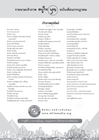 √“¬π“¡‡®â“¿“æ                                                           ©∫—∫‡¥◊Õπ°√°Æ“§¡

                                                      ‡®â“¿“æÕÿª∂—¡¿å
                                                          jj
°—≈œ«√√≥¿“ ©∫—∫μ√ß                             °—≈œ —π∑‘μ¬å-π¿—§-≥—Æ∞å«‘°√-°√‘…“ À√√…“æ—π∏ÿå     °—≈œÕÿ¥¡- ÿ¿—∑√“ ‡°’¬√μ‘»‘≈ªá
°—≈œ«√“æ√ æ®π“¡“μ√å                            °—≈œ “π‘μ- ¡ √’ ‡®√‘≠º≈                           §≥–∫ÿ§§≈°‘μμ‘æπ—ß°ÿ≈
°—≈œ«—™√“ ‚°»≈                                 °—≈œ ”‡√‘ß √—°∏ß™—¬                               §√Õ∫§√—«®ÿ√√–‚æ∏‘-§√Õ∫§√—« √ÿ®‘√–¬√√¬ß
°—≈œ«‘¿“ æπ“ —πμ‘¿“æ,°—≈œ°ƒ…°√ √—μπ“ ‘π        °—≈œ ÿ¢„® ¡ß§≈‡°…μ√                               §√Õ∫§√—«∫ÿ≠‡√◊Õß
   ·≈–§√Õ∫§√—«                                 °—≈œ ÿ™“¥“ μ—Èß√æ’æ“°√                            §√Õ∫§√—« Àæ≈-π—π∑π“ æ√∫ÿ≠‡√◊Õß
°—≈œ«‘¿“¥“ πÿμ«ß…å ·≈–§√Õ∫§√—«                 °—≈œ ÿ™’æ- ÿ¿“»‘√‘ æ–ÀŸ™π¡å ·≈–§√Õ∫§√—«           §√Õ∫§√—« ÿà¡¡“μ¬å,SMILE WAFFLE
°—≈œ«‘≈“«—≥¬å æ÷Ëß«—ß∑Õß                       °—≈œ ÿ∑∏‘«ÿ™ »‘√‘°—≥±å                            §√Õ∫§√—«Õÿ¥¡»√’æ—π∏ÿå
°—≈œ«‘‰≈ ª“π∫ÿμ√ ‡≈π‡πÕ∫Õπ                     °—≈œ ÿ∏π π‘¡‘μ√∫—≠™“                              §√Õ∫§√—«‡Õ’Ë¬¡°”™—¬
°—≈œ«‘ Ÿμ√-≈—¥¥“«—≈¬å æ√∏‘ “√                  °—≈œ ÿ¿—∑√ π“μ–∏π¿—∑√                             ™¡√¡¬ÿ«æÿ∑∏°‘Ë«≈¡ √ÿàπ∑’Ë Ò ®.‡™’¬ß„À¡à
°—≈œ«’≥“ ¥â«ß‚ π                               °—≈œ ÿ¿“æ- “¬æ‘≥-¡π— «’  ÿ§—π∏“                   ™¡√¡√—μπ‡«™œ
°—≈œ«’≥“ ‡æ‘Ë¡æ“π‘™ ·≈–§√Õ∫§√—«                °—≈œ ÿ¿“«¥’-¥.™.≥¿—∑√ ‡≈‘»«™‘√‰æ∫Ÿ≈¬å             ¥.™.Õ‘»‡√»-¥.™.Õ‘∑∏‘æ∑∏å ¡πμå√—μπμ√—¬
                                                                                                                        —
°—≈œ»√“¬ÿ∑∏ øí°‡°μÿ                            °—≈œ ÿ√ ’Àå-ªÿ≥±√‘°-°“πμåª√–¿“ Õ‘∑∏‘°ÿ≈           ¥.≠.æŸπ∑«’-ªíò¬-∏’√«ÿ≤‘ ∂πÕ¡∑√—æ¬å
°—≈œ»√’ Õ“¥ «—™√‚° ‘∑∏‘Ï                       °—≈œ ÿ√’¬åæ√ ‡μ’¬√≥∫√√®ß                          ∫â“π°—≈¬“≥¡‘μ√«—¥ª“°πÈ” ¿“…’‡®√‘≠
°—≈œ»√’Õ¥ÿ≈¬å-æ√ «√√§å-Õ√«√√≥ »“ π’¬°ÿ≈        °—≈œ ÿ«—≤πå- ÿ®√√¬“-«√ÿμ¡å-«√‘»“ ‡æ™√“¿‘√—™μå     ∫√‘…—∑ ‡®.∑’ ·Õ√å ‡´≈ å ·Õπ¥å ‡´Õ√å«‘ 
°—≈œ»»‘∏√ °ÿ≥±≈∫ÿμ√                            °—≈œ ÿ«‘∑¬å  «— ¥‘Ïæ“π‘™¬å ·≈–≠“μ‘¡‘μ√π§√™—¬»√’   ∫√‘…—∑ ‰∑¬√—μπ¬“π¬πμå ®”°—¥
°—≈œ»ÿ¿°“≥®πå «ß»å‡∑» ·≈–≠“μ‘¡‘μ√              °—≈œ‡ π“– ∏√√¡∫ÿμ√                                ∫√‘…—∑ ∏π‘¬–Õ‘πø√“‡∑§ ®”°—¥
°—≈œ»ÿ¿™—¬ »ÿ¢‡®√‘≠ ·≈–§√Õ∫§√—«                °—≈œ‡ √‘¡™—¬-¿—∑√π‘…∞å ªí∑¡¥‘≈° ·≈–§√Õ∫§√—«       ºŸâπ”∫ÿ≠‡¢μ∫“ß°–ªî- –æ“π Ÿß
°—≈œ»ÿ¿√“-∏π¿√ ∏πæ—≤π¥ÿ ‘μ æ√âÕ¡§√Õ∫§√—«       °—≈œ‡ √‘¡»—°¥‘Ï ®—π∑√å‡μÁ¡                        ºŸâπ”∫ÿ≠-ºŸâª√– “πß“π ®.©–‡™‘ß‡∑√“-∫ÿ≠∫—π‡∑‘ß
°—≈œ»ÿ¿“°√ ƒ∑∏‘°ÿ≈«“≥‘™                        °—≈œ‡ “«√ - ‘√‘æ√-Õ√æ‘π-∫ÿ»Ø’- ¡‡°’¬√μ‘           √â“π‰∑¬¬“ß¬πμå ®—π∑∫ÿ√’ ªÑÕ,μ—È«
°—≈œ»ÿ√«’√å μ—Èß®‘μμå«—≤π“                     °—≈œ‚ ¿“ μ–æ—ß                                    √â“π‡≈à“‡∑’¬¡Œ«¥ ®—π∑∫ÿ√’  ¡æß…å-Õ‘ √’¬å
°—≈œ °≈ ®ß°≈√—μπ“¿√≥å-æàÕ-·¡à æ’Ë-πâÕß∑ÿ°§π-   °—≈œ‚ ¿“ À—™≈’ÃÀ“                                  ¡“™‘°Õ“»√¡Õÿ∫“ °
   §√Õ∫§√—«                                    °—≈œÀ¡‘ß°«π≈’-≈’-«√√≥°“≠®πå ≈‘¢‘μ∏π√—∞             ¡“™‘°Õ“»√¡Õÿ∫“ ‘°“
°—≈œ ™π ª√–‡ √‘∞¬‘Ëß- “∏‘μ“ ‡ √’‚√¥¡           °—≈œÀ√√…“ ‡ ’¬ß‡æ√“–                              AREE SRIVANLOP-CHALOR ROSS
   ·≈–≠“μ‘¡μ√   ‘                              °—≈œÕ¥‘»—°¥‘Ï √ÿàß»»‘∏√,°—≈œ®”πß °‘¡„™à¬âß        HALIM HARTONO & SUYANEE MANACHAIRAK
°—≈œ ¡§‘¥-¥™.«’√¿—∑√-¥™.«’√¿—∑√-¥.™.Õ“ππ∑å     °—≈œÕ¿‘‡™…∞å ªîμ‘‡©≈‘¡‚√®πå                       MR.SOUNTHALA-MRS.BONALONE
   ™◊ËπßŸ‡À≈◊Õ¡                                °—≈œÕ¿‘≠≠“ ‡®√‘≠ ÿ¢                               TAKOUNTHONG
°—≈œ ¡»—°¥‘Ï Õ—ß§≥“ ÿ‡¡∏“°ÿ≈                   °—≈œÕ—ß§≥“ »√’«√√≥«—≤πå                           WOO YOU HONG - BUPPAWAN FAMILY
°—≈œ ¡‘μ“ æ–≈“πÿ°Ÿ≈                            °—≈œÕ“®“√¬åæ‘»¡—¬-§ÿ≥∫ÿ≠™Ÿ ¡Ÿ≈æ‘π®  ‘             WORANUCH-SOMPHONE PHOMMAHASAY &
°—≈œ «— ¥‘Ï ‚≈À“√™ÿπ                           °—≈œÕ“¥ÿπ-«‘™ÿ¥“ ™â“ß·°â«¡≥’                      FAMILY
°—≈œ «— ¥‘Ï-«‘«√√≥≈—°…≥å ‡ √‘¡«√“æ—π∏å         °—≈œÕ“√’¬å ∫ÿ√°‘®¿“™—¬ ·≈–≠“μ‘¡‘μ√                ·≈–∑à“πºŸâ¡’®‘μ»√—∑∏“∑ÿ°∑à“π
°—≈œ —πμ‘∏—≠‡¥™πå  ÿ¥∂“«√‡®√‘≠ ·≈–§√Õ∫§√—«     °—≈œÕ”æ√ °“‰À≈



                                                      ◊Ë Õ  ’ ¢ “ «   √â “ ß  — π μ‘  ÿ ¢
                                                      www.whitemedia.org

                        °â“« Ÿàªï∑’Ë ˆ «“√ “√Õ¬Ÿà„π∫ÿ≠ º≈∫ÿ≠¡À“»“≈ „Àâ∏√√¡∑“π¡“°∑’Ë ÿ¥„π‚≈°
 