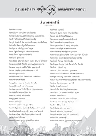 √“¬π“¡‡®â“¿“æ                                                     ©∫—∫‡¥◊Õπæƒ»®‘°“¬π

                                               ‡®â“¿“æ°‘μμ‘¡»—°¥‘Ï
                                                    jj
°—≈œ®—π∑‘¡“ ¬“ “∏√                                              °—≈œ¿—∑√ƒ¥’ º¥ÿßæ—≤πå
°—≈œ®”π«π-√ÿ®’ °—≈¬“π¡‘μμ“ ·≈–§√Õ∫§√—«                          °—≈œ¡πμå™—¬-π—π∑π“-°ƒμ¬“-∑»π¿ ¬Õ¥æ‘π‘®
°—≈œ®‘√‚√®πå,π—π∑«—≤πå,π‘∏‘π—π∑å,‡æÁ≠æ‘™≠“ ‚ ¿≥Õ‘∑∏‘«—≤πå       °—≈œ¡“≈’-™≈Õ-Õ—§∏—™-Õ√»‘√‘ ™«π–æß»å
°—≈œ™—™«“≈-ªîòπ¡≥’ æ—π∏å°—∑≈’ ·≈–§√Õ∫§√—«                       °—≈œ√.μ.∑. ∂“æ√- π∏‘¬“- √“≠®‘μ ‰°√ƒ°…å
°—≈œ™Ÿ™—¬ ‡®’¬¡∑—∫∑—°…‘≥, ¥“‡√»  ÿ‡æ’¬√ ·≈–§√Õ∫§√—«,∑’¡ß“π      °—≈œ√«’«√√≥-¿—§æ≈-∏‡π»æ≈ ¬âÕ¬π«≈
°—≈œ‚™§™—¬ «≈‘μ«√“ß§å°Ÿ√, ‚ ¿‘μ §Ÿ ÿ«√√≥                        °—≈œ√». ÿ‡æ™√-π—π∑π“ ®‘√¢®√°ÿ≈ ·≈–≠“μ‘¡‘μ√
°—≈œ≥—∞ √«ß «ß»å«∑—≠êŸ,Ωíπ¥≈ ‚≈Àπÿμ                             °—≈œ«™‘√-· ß√–«’-®ÿÃ“æ√ æ—≤πæπ‘™∏”√ß§å
°—≈œ¥√.≥—∞æ—π∏å-¥√. ÿ¢ÿ¡“≈ °‘μ‘ ‘π ·≈–§√Õ∫§√—«                  °—≈œ«√‡∑æ-πÿ™®‘√“-æƒ°…å»ÿ¿“ß§å »ÿ¿‡¡∏“°√
°—≈œ¥√.π‘Ë¡π«≈ ‚Õ°Ÿ¡à“ ·≈–§√Õ∫§√—«                              °—≈œ«√√≥‡©≈‘¡-¿Ÿ‡∫» ·æß‰æ√’ Õ—≈‡æ‘√åμ JEFFREY ALPERT
°—≈œ∏—≠«—≈¬å ´ÿ≈»—°¥‘Ï °ÿ≈                                      °—≈œ«√‡»√…∞å-‡æÁ≠ ‘π’  ÿ«√√≥∑«’‚™μ‘ ·≈–§√Õ∫§√—«
°—≈œ∏“√∏√√¡ Õÿª√–«ß»“-√—∞μ‘¬“ §ÿ≥®—°√- ÿ¿“¿√≥å Õ”π«¬°‘®         °—≈œ«√‘π∑√å-»‘√‘æ√√≥ μ—πμ‘æß»åæ“≥‘™
°—≈œπ.æ.∫ÿ≥¬å∏π‘ √å- √’√–‡æÁ≠ ‚Õ∑°“ππ∑å ·≈–§√Õ∫§√—«             °—≈œ«—™√ππ∑å ®—π∑√“ß ÿ«√√≥å, «‘‰≈- ÿª√–«’≥å ¬—πμ√—μπå
°—≈œπ.æ.¿“≥ÿ‡¡»-æ.≠. ÿπ’¬å »√’ «à“ß ·≈–§√Õ∫§√—«                 °—≈œ«—ππ‘æ“ ®Ÿ«—≤π ”√“≠
°—≈œπ.æ.«√æ®πå-æ.≠.π√’≈—°¢≥å æ‘∑—°…å¥”√ß«ß»å                    °—≈œ«‘®“√-«√√≥’- ‘√¿æ-¬»¿—∑√ §ÿªμ‘æß»å°ÿ≈
°—≈œπæ¥≈ ∞“ªπ‡°√’¬ß‰°√                                          °—≈œ«‘™—¬-°π°«√√≥-¥.™.®ß¿≥ ®—π∑√—ß…’ ·≈–§√Õ∫§√—«
°—≈œπ‘«—≤πå-√—™¥“«√√≥ «ß»å®√— «‘®‘μ√ ·≈–§√Õ∫§√—«                °—≈œ«‘±Ÿ√¬å-®—π∑√å‡æÁ≠ ‡¡∏“π«ππ∑å ·≈–§√Õ∫§√—«
°—≈œ∫√√≥“√—μπå æ≈—∫ ÿ¢¢’                                        °—≈œ«‘¿“ æπ“ —πμ‘¿“æ,°ƒ…°√-¥.≠.æ√æ‘™™“-¥.™.°ƒ…¥“ √—μπ“ ‘π
°—≈œ∫ÿ≠‡¬’Ë¬¡-μƒ≥æ√√…-∑‘æ¬√—μπå μ”π“π«—π                        °—≈œ«‘¿“  √—° °ÿ≈‰∑¬-Õπßπÿ™ ™à«ß√—ß…’
°—≈œ∫Ÿ√≥å‡≈‘»- ¡»√’- ÿ¢ÿ¡“ Õ”π“®‡°…¡                            °—≈œ«‘‰≈ ™—¬™π–»‘√‘-§√Õ∫§√—«
°—≈œª√–™“-°π°æ√-«‘»—°¥‘Ï »√’‰∑¬-C-THAICERA ∫®°.                 °—≈œ«’√–»—°¥‘Ï-Õ“√’√—μπå »‘√‘§ÿ√ÿ√—μπå ·≈–∫ÿμ√∏‘¥“
°—≈œª√– ‘∑∏‘Ï-»‘√‘«√√≥ μ√’√—  æ“π‘™                             °—≈œ»√“æ°-®‘√“«√√≥ ·≈–§√Õ∫§√—«∫«√æ‘∫Ÿ≈¬å
°—≈œª√“≥’-ª√“πÕ¡ ‡§≈â“‡π‘π§≈âÕ                                  °—≈œ»√’™“  “§√Õ√à“¡‡√◊Õß
°—≈œªÿ≠≠æ—≤πå ¡—ß°√°π°                                          °—≈œ»»‘π∑√å π‘»“°√π“√“, §√Õ∫§√—«‚ßâ« °ÿ≈
°—≈œæπ‘μ Õ—§√∏—≠°√                                              °—≈œ»—°¥‘Ï™—¬-«π‘¥“-ª√–‡ √‘∞ æ’™–æ—≤πå
°—≈œæàÕ∑«π-·¡àæπ‘¥“-æ.≠. ÿæ®’ »√’‡°…                            °—≈œ»‘√‘æ√ ≈’‡≈‘»«√“«ß»å
°—≈œæàÕ‰æ ‘∞-∫ÿ≠∑‘æ¬å  °ÿ≈≈’≈“√—»¡’- ÿ√’¬åπ“∂ ‡™◊ÈÕ√—μπæß…å     °—≈œ»‘√‘-«—π‡æÁ≠-«™‘√“ ‡∑æ“¡“μ¬å
°—≈œæàÕ‰¡μ√’-·¡à«≥’- ÿ¿“æ-ƒ¥’°√ ·≈–μ√–°Ÿ≈«‘«—≤πª∞æ’             °—≈œ»ÿ¿™—¬ »√’»ÿ¿Õ—°…√ ·≈–§√Õ∫§√—«
°—≈œæ‘‡™∞-¡≥‰»≈ «ß…å∑à“‡√◊Õ-§ÿ≥·¡à∑—»π“  ‘ß§–‡πμ‘               °—≈œ»ÿ¿™—¬-¥«ß°¡≈ °Õ·°â«¡≥’ ·≈–§√Õ∫§√—«
°—≈œæ‘¡æå«≈—≠™å ·°â«‡πμ√                                        °—≈œ ¡‡°’¬√μ‘ ‡μ™–æ‘ ‘…∞å
°—≈œæ‘»‘…Øå-®‘μμ‘¡“-¿Ÿ√‘≈“¿- ÿ√‡ °¢å ‚°«‘∑«’√∏√√¡               °—≈œ ¡‡°’¬√μ‘-≈¥“«—≈¬å ∫ÿ≠‡°’¬√μ‘∫ÿμ√ ·≈–∫ÿμ√∏‘¥“




                                                          104
 