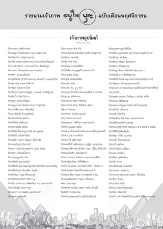 √“¬π“¡‡®â“¿“æ                                                                 ©∫—∫‡¥◊Õπæƒ»®‘°“¬π

                                                               ‡®â“¿“æÕÿª∂—¡¿å
                                                                   jj
°—≈œ°ƒ»∏√ Õß§åμ‘≈“ππ∑å                                °—≈œπ«æ√√≥ μ—ππ“¿—¬                                 æ√âÕ¡≈Ÿ°À≈“π≠“μ‘æ’ËπâÕß
°—≈œ°—≠≠“ ‚™μ‘«—≤π™—¬-º“ ÿ¢ ∫ÿ≠®‘√“ππ∑å               °—≈œπÕ.æ‘‡»…π.æ.æß…å‡¥™- ÿ«æ’√å æß…å ÿ«√√≥          °—≈œæ—™π’ ∫ÿ≠∏√√¡®‘μ ∫Ÿ™“∏√√¡¡À“ªŸ™π’¬“®“√¬å
°—≈œ°‘μμ–«—π «ß»å ÿ«√√≥¡“»                            °—≈œπ—¬π“ º¥ÿß ß¶å                                  °—≈œæ—™√™“ æÿ∑ ’‡ π
°—≈œ°’√μ‘-Õ√∑—¬-™«π‘π∑√å-™π“°“πμå ‡≈‘»æß»å‰æ∫Ÿ≈¬å     °—≈œπ‘∞“√—μπå §È”™Ÿ                                 °—≈œæ—≤π–-æ—≤π“ Õ‘π∑æƒ°…å
°—≈œ‰°√ √-®‘¥“¿“-«ß»°“πμå-«’√°√ Õ‘π∑æ‘∫Ÿ≈¬å           °—≈œπ‘«—≤πå Õ¡√ ÿ∑∏‘ —μ¬å                           °—≈œæ— °√ À‘√—≠¥‘≈°°ÿ≈
°—≈œ‡¢¡°√ ™—¬æƒ°…å- “¬™≈  “¬∑Õß                       °—≈œ∫—≥±‘μ μ√–°Ÿ≈§Ÿ»√’ ·≈–§√Õ∫§√—«                  °—≈œæ‘™Æ“ æ—≤π«ß»åÕπ—πμå-°≈ÿà¡√«¬∂“«√
°—≈œ®‘μ√“  ÿ«√√≥¡‘  √–                                °—≈œ∫“π‡¬Áπ Õ‘π∑πŸ                                  °—≈œæ‘¡æå¡“¥“ ∑√—æ¬å∑¬ÿμ“°ÿ≈
°—≈œ®ÿ‰√«√√≥ ¿Ÿà°”™—¬-πß§√“≠ · ß ÿ°«“« ·≈–∫ÿμ√∏‘¥“    °—≈œ∫ÿ≠¡’ ∂πÕ¡ ÿ¢ —πμå                              °—≈œæ‘ ‘∑∏‘Ï-¿—§™≈’-¥≠.∏√√¡“¿√≥å Õ—ß§å ÿ∏“ “«‘∑¬å
°—≈œ™¡-·¬â¡-¡“πæ ·®âß§”¢”                             °—≈œ∫ÿªº“ §ß¢”                                      °—≈œ‡æÁ≠π¿“  ’≈“ ¡·≈–§√Õ∫§√—«
°—≈œ™—¬¬–-§ÿ≥ «“∑ „®¥’                                °—≈œ∫ÿªº“ «—π, «Ÿ ¬Ÿ ŒÕß                            °—≈œ¿Ÿ«‡¥™ ‡≈“À–¡≥±≈°ÿ≈-§ÿ≥æ—∑∏π—π∑å »‘«–æ√æ‘∑—°…å
°—≈œ™—¬¬ÿ∑∏ ¢Õª√–‡ √‘∞ ÿ¢, °√Õπß§å ª√–¥‘…∞å«ß…å       °—≈œ∫ÿ…°√ ©—μ√®√‘¬‡«»πå- °ÿ≈æ—≤πå  ÿ«√√≥πæ          ·≈–∫ÿμ√∏‘¥“
°—≈œ™—¬-«‘≈“«—≈¬å π‘¡“°√                              °—≈œ∫Ÿ√≥– ¡À—∑∏π°ÿ≈                                 °—≈œ¿ŸÕÿ…“-∫ÿ≥≥¥“ ªî¬æ‘∫Ÿ≈, ¿“≥ÿ«—™√ ·´à®÷ß
°—≈œ∞“°Ÿ√ °‘μμ‘«ß»å«—≤π“                              °—≈œª√–°Õ∫-æπ‘¥“ øíß∏√√¡                            °—≈œ¡ß§≈ ®‘√æ—≤π°ÿ≈
°—≈œ≥∞ªπ√√¶å »√’ππ∑å-ª¿“¥“ ∫”√ÿß√—°…å                 °—≈œª√–«‘∑¬å-∏’√¥“ √—μμ‘«—∏πå, ¡—∑π“-               °—≈œ¡ß§≈-‡®√‘≠ ÿ¢-‚™§™—¬ Õ—»«‚√®π°ÿ≈™—¬
°—≈œ≥√—ß…’¬å-∫ÿ…∫“ æ—≤πæ—π∏ÿå                         ‰Õ»Ÿ√¬å ‡√◊Õß‡¥™                                    °—≈œ¡≈‘«—≈¬å ª≈◊È¡°¡≈
°—≈œ¥√. —πμ‘™—¬ ™’«– ÿ∑∏‘»‘≈ªá                        °—≈œª√‘»π“ ‰μ√√—μπ“πÿ √≥å                           °—≈œ¡–≈‘ »√’æ“π‘™
°—≈œμ√–Àπ—°®‘μ æ≈æ«°                                  °—≈œª“π∑Õß ‡∑°‡πÕ√å                                 °—≈œ¡‘≈‡≈’Ë¬¡ ®—π∑√‡ π“ ·≈–§√Õ∫§√—«
°—≈œμ√’√—μπå ‡´àß‰æ‡√“–                               °—≈œªÿ≥≥“¿“ ‚æ∏‘Ï∑Õß ·≈–§√Õ∫§√—«                    °—≈œ·¡à™’∂πÕ¡®‘μμå · π ÿ¢
°—≈œ∑Õßæ√√≥ ·´à‡®’¬                                   °—≈œªÿÑ¡-§ÿ≥·μπ-§ÿ≥‚Õã                              °—≈œ√.μ.Õ.À≠‘ß«—™√’¬å √Õ¥∑Õß-√.μ.Õ.æÿ∑∏™“¥ Õπ—πμå
°—≈œ∑—»π’¬å ≈‘È¡μ√–°Ÿ≈- “∏‘μ ‡μ™–æŸ≈º≈                °—≈œº».¥√.∂‘√æß…å ∂‘√¡π— -º».¥√.æ—™π’  ÿ«√√≥»√’     °—≈œ√—ß ‘π’  ÿ®√‘μ —≠™—¬
°—≈œ∑—»π’¬å ‡ √’‡≈‘»«‘«—≤πå                           °—≈œæ.∑.¿«—μ °≈“ß»‘¢√‘π                             °—≈œ√—™∞“ ¢”™◊Ëπ ·≈–§≥–
°—≈œ∏ß™—¬-«√√≥“-Õπ—≠≠“ ≈’‚∑™«≈‘μ                      °—≈œæ.Õ.∑«’ «ÿ≤‘¬“π—π∑å                             °—≈œ√“μ√’ ‚§μ√ ¡∫Ÿ√≥å
°—≈œ∏ππ∑å- ÿª√–«’≥å  “≈’                              °—≈œæß»å»—°¥‘Ï ‡À¬’Ë¬ß °ÿ≈, ≥“Ø∞‘¬“ ‡ «μ√“§¡        °—≈œ√“π’ ‡Õ¡‚Õ™
°—≈œ∏π“-«√ª√“≥’-∫ÿ≥±√‘°“-«√‡¡∏  —®°ÿ≈                 °—≈œæ≠.°’√μ‘°“πμå-Õÿ‰√√‘…“-°√ÿ≥“-‡≈’È¬π ≈”¥—∫«ß»å   °—≈œ‡√◊Õß«‘∑¬å ∏π–‚ ∏√
°—≈œ∏π‘°“ ‡®’¬√π—¬‰æ»“≈                               °—≈œæ≠.ªí≠™‘°“ √—μπ‡≈‘»π“«’                         °—≈œ≈ÕÕ °—π‡∑’Ë¬ß
°—≈œ∏√√¡πŸ≠ μ’√–«π‘™                                  °—≈œæ√ª√–‰æ ™à«ß™—¬™π– ·≈–§≥–≠“μ‘¡‘μ√               °—≈œ≈—¥¥“ Õÿàπ®‘μμ‘°ÿ≈
°—≈œ∏«—™™—¬ §ÿ≥“πÿª∂—¡¿å                              °—≈œæ√‡æÁ≠-π‘μ¬“ ‚μ»‘√‘æ—≤π“                        °—≈œ‡≈Á° §”æ“
°—≈œ∏«—™™—¬-®‘π¥“¡≥’-°—≠®πæ√-®‘μμ‘¿—∑∑å ∑Õßª√–‡ √‘∞   °—≈œæ√√≥’-¬ÿ∑∏π“-∏π“«—≤πå-¿—§®‘√“ ®—π∑√å∫“ß         °—≈œ‡≈‘»≈—°…≥å ‡™“«πæß»å
°—≈œ∏«—™™—¬-»ÿ¿“π—π- ÿ∏‘¥“ ∑Õß¡’                      °—≈œæ√ «√√§å °—≥À–°‘μ‘ ·≈–§√Õ∫§√—«                  °—≈œ«√√≥¿“ ©∫—∫μ√ß
°—≈œ∏’√«—≤πå-«√πÿ™ æ—™√μ√–°Ÿ≈                         °—≈œæ≈.μ.«‘™‘π-°ƒ…≥“ ‡»√…∞æß…å §” ‘π                °—≈œ«√“æ√ æ®π“¡“μ√å-¡≥±“ »√’¿‘≠‚≠
°—≈œ∏’√»—°¥‘Ï-æ√∑‘æ¬å »√’ ”√“≠                        °—≈œæ≈μ√’ ¡æß»å-°“≠®π“-æ‘¡æå “¬-                    °—≈œ«—™√“ ‚°»≈
°—≈œ∏’√–-¡–≈‘«√√≥ ‚¶…‘μ»√’§ÿ≥“°√ ·≈–§√Õ∫§√—«          æ»°√ ¡ÿ°¥“ °ÿ≈                                      °—≈œ«“ π“ ®Õß‰«
°—≈œπß≈—°…≥å ‡Õ°«√“ß°Ÿ√                               °—≈œæàÕ§‘¥-·¡à·¢à¡-·æßμ“ «ß§å≈“,»√’ ÿ√’¬å-          °—≈œ«‘¿“«√√≥ æ‘»‘…∞«“π‘™
°—≈œπæ.∂“«√ °“ ¡ —π ·≈–§√Õ∫§√—«                       æ‘¡æåæ‘»“ æ√À¡ “ åπ                                 °—≈œ«’≥“ ‡æ‘Ë¡æ“π‘™
°—≈œπææ√ æ√Õ‚π∑—¬                                     °—≈œæàÕ∫√√≈ÿ§ÿ≥·¡àÕË”-¥√ÿ≥’ æ—π∏ÿå‚π√“™             °—≈œ»√’«√“Àå-°—≥¡‘μ»‘≥’-∏’¬“¨æ—μ∑å √—ß ‘æ√“À¡≥°ÿ≈




                                                                         106
 