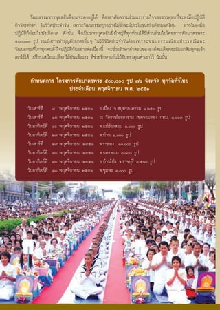 ÇÑ²¹¸ÃÃÁªÒÇ¾Ø·¸ÍÑ¹´Õ§ÒÁ¨Ð¤§ÍÂÙ‹ä´Œ μŒÍ§ÍÒÈÑÂ¤ÇÒÁÃ‹ÇÁáÃ§Ã‹ÇÁã¨¢Í§ªÒÇ¾Ø·¸·Õè¨ÐÅ§Á×Í»¯ÔºÑμÔ
¡Ô¨ÇÑμÃμ‹Ò§æ ã¹ªÕÇÔμ»ÃÐ¨ÓÇÑ¹ à¾ÃÒÐÇÑ²¹¸ÃÃÁ·Ø¡ÍÂ‹Ò§äÁ‹Ç‹Ò¨ÐÁÕ»ÃÐâÂª¹ËÃ×Í´Õ§ÒÁá¤‹äË¹ ËÒ¡äÁ‹Å§Á×Í
»¯ÔºÑμÔ¡çÂ‹ÍÁäÁ‹ºÑ§à¡Ô´¼Å ´Ñ§¹Ñé¹ ¨Ö§à»š¹ÁËÒ¡ØÈÅÍÑ¹ÂÔè§ãËÞ‹·Õè·Ø¡·‹Ò¹ä´ŒÁÕÊ‹Ç¹Ã‹ÇÁã¹â¤Ã§¡ÒÃμÑ¡ºÒμÃ¾ÃÐ
õðð,ððð ÃÙ» ÃÇÁ¶Ö§¡ÒÃ·ÓºØÞμÑ¡ºÒμÃÍ×è¹æ ã¹ÇÔ¶ÕªÕÇÔμ»ÃÐ¨ÓÇÑ¹´ŒÇÂ à¾ÃÒÐ¢¹º¸ÃÃÁà¹Õ Â Á»ÃÐà¾³Õ á ÅÐ
ÇÑ²¹¸ÃÃÁ·ÕèàÃÒ·Ø¡¤¹μÑé§ã¨»¯ÔºÑμÔ¡Ñ¹ÍÂ‹Ò§μ‹Íà¹×èÍ§¹Õé ¨Ðª‹ÇÂÃÑ¡ÉÒ¤ÓÊÍ¹¢Í§Í§¤ÊÁà´ç¨¾ÃÐÊÑÁÁÒÊÑÁ¾Ø·¸à¨ŒÒ
àÍÒäÇŒä´Œ à»ÃÕÂºàÊÁ×Í¹à»Å×Í¡äÁŒÍÑ¹á¢ç§áÃ§ ·Õèª‹ÇÂÃÑ¡ÉÒá¡‹¹äÁŒÍÑ¹·Ã§¤Ø³¤‹ÒàÍÒäÇŒ ©Ñ¹¹Ñé¹


        ¡ÓË¹´¡ÒÃ â¤Ã§¡ÒÃμÑ¡ºÒμÃ¾ÃÐ õðð,ððð ÃÙ» ÷ö ¨Ñ§ËÇÑ´ ·Ø¡ÇÑ´·ÑèÇä·Â
                      »ÃÐ¨Óà´×Í¹ ¾ÄÈ¨Ô¡ÒÂ¹ ¾.È. òõõñ

      ÇÑ¹àÊÒÃ·Õè     ø ¾ÄÈ¨Ô¡ÒÂ¹    òõõñ   Í.àÁ×Í§ ¨.ÊÁØ·ÃÊ§¤ÃÒÁ ñ,òõð ÃÙ»
      ÇÑ¹àÊÒÃ·Õè     ñõ ¾ÄÈ¨Ô¡ÒÂ¹   òõõñ   ³ ÇÑ´ÃÒªâÍÃÊÒÃÒÁ à¢μ¨ÍÁ·Í§ ¡·Á. ñ,ððó ÃÙ»
      ÇÑ¹ÍÒ·ÔμÂ·Õè   ñö ¾ÄÈ¨Ô¡ÒÂ¹   òõõñ   ¨.áÁ‹Î‹Í§ÊÍ¹ ñ,ððð ÃÙ»
      ÇÑ¹ÍÒ·ÔμÂ·Õè   òó ¾ÄÈ¨Ô¡ÒÂ¹   òõõñ   ¨.¹‹Ò¹ ñ,ððð ÃÙ»
      ÇÑ¹àÊÒÃ·Õè     òù ¾ÄÈ¨Ô¡ÒÂ¹   òõõñ   ¨.ÃÐÂÍ§ ñð,ððð ÃÙ»
      ÇÑ¹ÍÒ·ÔμÂ·Õè   óð ¾ÄÈ¨Ô¡ÒÂ¹   òõõñ   ¨.¹¤Ã¾¹Á ñ,ððð ÃÙ»
      ÇÑ¹ÍÒ·ÔμÂ·Õè   óð ¾ÄÈ¨Ô¡ÒÂ¹   òõõñ   Í.ºŒÒ¹â»†§ ¨.ÃÒªºØÃÕ ñ,õðð ÃÙ»
      ÇÑ¹ÍÒ·ÔμÂ·Õè   óð ¾ÄÈ¨Ô¡ÒÂ¹   òõõñ   ¨.ªØÁ¾Ã ñ,ððð ÃÙ»




                                                  52
 