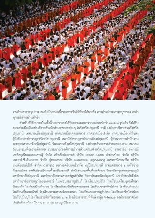 ß“π¥â“π “∏“√≥Ÿª°“√  ¡°—∫‡ªìπÀπàÕ‡π◊ÈÕ¢Õßæ√–™‘π ’Àå∑’ËÀ“‰¥â¬“°¬‘Ëß §«√§à“·°à°“√‡§“√æ∫Ÿ™“¢Õß ‡À≈à“
æÿ∑∏∫√‘…—∑Õ¬à“ß·∑â®√‘ß
        ”À√—∫æ‘∏μ°∫“μ√„π§√—ßπ’È πÕ°®“°®–‰¥â√∫§«“¡‡¡μμ“®“°§≥– ß¶å°«à“ ÒÚ,ı √Ÿª·≈â« ¬—ß‰¥â√∫
                 ’—           È               —                                                 —
§«“¡√à«¡¡◊Õ‡ªìπÕ¬à“ß¥’®“°À—«Àπâ“ à«π√“™°“√μà“ßÊ „π®—ßÀ«—¥ª∑ÿ¡∏“π’ Õ“∑‘ Õß§å°“√∫√‘À“√ à«π®—ßÀ«—¥
ª∑ÿ¡∏“π’ ‡∑»∫“≈‡¡◊Õßª∑ÿ¡∏“π’ ‡∑»∫“≈‡¡◊Õß§≈ÕßÀ≈«ß ‡∑»∫“≈‡¡◊Õß√—ß ‘μ ‡∑»∫“≈‡¡◊Õß∑à“‚¢≈ß
ºŸâ∫—ß§—∫°“√μ”√«®¿Ÿ∏√®—ßÀ«—¥ª∑ÿ¡∏“π’  ∂“π’μ”√«®¿Ÿ∏√Õ”‡¿Õ‡¡◊Õßª∑ÿ¡∏“π’ ºŸâÕ”π«¬°“√ ”π—°ß“π
æ√–æÿ∑∏»“ π“®—ßÀ«—¥ª∑ÿ¡∏“π’ «—≤π∏√√¡®—ßÀ«—¥ª∑ÿ¡∏“π’ Õß§å°“√∫√‘À“√ à«πμ”∫≈§≈Õß “¡  ¡“§¡
«—≤π∏√√¡‡æ◊ËÕ§«“¡¥’ “°≈ ™¡√¡π“¬°Õß§å°“√∫√‘À“√ à«πμ”∫≈®—ßÀ«—¥ª∑ÿ¡∏“π’ ™“μ√“¡◊Õ  À°√≥å
‡§√¥‘μ¬Ÿ‡π’¬π¡ß§≈‡»√…∞’ ®”°—¥ §√‘ μ—≈ø≈Õ‡√ μå ∫√‘…—∑ Dream Team ª√–‡∑»‰∑¬ ®”°—¥ ∫√‘…—∑
‡Õ .Õ“√å.´’.‡ÕÁπ‡«≈Õæ ®”°—¥ ÕŸà∑Õß‡æ≈  ∫√‘…—∑ Collective Engineering ‡æ™√∏“π’§Õπ°√’μ ∫√‘…—∑
·≈π¥å·Õπ¥å‡Œâ“ å ®”°—¥ (¡À“™π) μ≈“¥ ¥Õ‘π‡μÕ√å¡“√å∑ À¡Ÿà∫â“πª∑ÿ¡«¥’ ¿“§π§√À≈«ß ı ‡§√◊Õ¢à“¬
°—≈¬“≥¡‘μ√  Àæ—π∏å√«¡„®‰∑¬∑—Èß™“μ‘·≈–¿“§’  ”π—°ß“π‡¢μæ◊Èπ∑’Ë°“√»÷°…“ «‘∑¬“≈—¬°√ÿß‡∑æ ÿ«√√≥¿Ÿ¡‘
¡À“«‘∑¬“≈—¬ª∑ÿ¡∏“π’ ¡À“«‘∑¬“≈—¬∏√√¡»“ μ√å»Ÿπ¬å√—ß ‘μ «‘∑¬“≈—¬‡∑§π‘§ª∑ÿ¡∏“π’ ¡À“«‘∑¬“≈—¬√—ß ‘μ
¡À“«‘∑¬“≈—¬√“™¿—Ø«‰≈¬Õ≈ß°√≥å „πæ√–∫√¡√“™Ÿª∂—¡¿å ‚√ß‡√’¬πª∑ÿ¡«‘‰≈ ‚√ß‡√’¬π‡μ√’¬¡Õÿ¥¡»÷°…“
πâÕ¡‡°≈â“ ‚√ß‡√’¬π∫—«·°â«‡° √ ‚√ß‡√’¬π¡—∏¬¡«—¥À—μ∂ “√‡°…μ√ ‚√ß‡√’¬π¢®√∑√—æ¬å∏”√ß ‚√ß‡√’¬π≈” πÿàπ
‚√ß‡√’¬π‡Õ’Ë¬¡æ“≥‘™¬å ‚√ß‡√’¬π∏√√¡»“ μ√å§≈ÕßÀ≈«ß ‚√ß‡√’¬π§≥–√“…Æ√å∫”√ÿß ‚√ß‡√’¬πÕ“™’æ‰∑√πâÕ¬
‚√ß‡√’¬π¡’π∫ÿ√’ ‚√ß‡√’¬π√“™ ’¡“«‘∑¬“≈—¬ Ò, Ú ‚√ß‡√’¬π ÿ√∏√√¡æ‘∑—°…å °≈ÿà¡ V-Peace Õß§å°√Õ“ “ ¡—§√
‡æ◊ËÕ —πμ‘¿“æ‚≈° «—¥æ√–∏√√¡°“¬ ·≈–¡Ÿ≈π‘∏‘∏√√¡°“¬


                                                 38
 