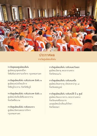 ª√–°“»º≈
                                    √“ß«—≈»Ÿπ¬å Õ∫¥’‡¥àπ

√“ß«—≈ ÿ¥¬Õ¥»Ÿπ¬å Õ∫¥’‡¥àπ                          √“ß«—≈»Ÿπ¬å Õ∫¥’‡¥àπ √–¥—∫Àπμ–«—πÕÕ°
»Ÿπ¬å Õ∫¬ÿ«æÿ∑∏ ß¶å‚≈°                              »Ÿπ¬å Õ∫«—¥∏“μÿ æ√–Õ“√“¡À≈«ß
«—¥ —¡æ—π∏«ß»“√“¡«√«‘À“√ °√ÿß‡∑æ¡À“π§√              ®—ßÀ«—¥¢Õπ·°àπ
√“ß«—≈»Ÿπ¬å Õ∫¥’‡¥àπ √–¥—∫ª√–‡∑» Õ—π¥—∫ Ú           √“ß«—≈»Ÿπ¬å Õ∫¥’‡¥àπ √–¥—∫Àπ‡Àπ◊Õ
»Ÿπ¬å Õ∫Àπà«¬«‘∑¬∫√‘°“√                             »Ÿπ¬å Õ∫«—¥¡À“∏“μÿ («—¥ª√–™“∫”√ÿß Ò)
«—¥™—¬¿Ÿ¡‘«π“√“¡ ®—ßÀ«—¥™—¬¿Ÿ¡‘                     ®—ßÀ«—¥‡æ™√∫Ÿ√≥å
√“ß«—≈»Ÿπ¬å Õ∫¥’‡¥àπ √–¥—∫ª√–‡∑» Õ—π¥—∫ Û           √“ß«—≈»Ÿπ¬å Õ∫¥’‡¥àπ √–¥—∫Àπ„μâ ¡’ Ú »Ÿπ¬å
»Ÿπ¬å Õ∫«—¥‡®’¬ßÕ’»√’¡ß§≈«√“√“¡                     »Ÿπ¬å Õ∫«—¥¡–π“«À«“π æ√–Õ“√“¡À≈«ß
®—ßÀ«—¥»√’ –‡°…                                     ®—ßÀ«—¥π§√»√’∏√√¡√“™
                                                    ·≈–»Ÿπ¬å Õ∫‚√ß‡√’¬π·®âß«‘∑¬“
√“ß«—≈»Ÿπ¬å Õ∫¥’‡¥àπ √–¥—∫Àπ°≈“ß                    ®—ßÀ«—¥ ß¢≈“
»Ÿπ¬å Õ∫«—¥ “¡æ√–¬“«√«‘À“√
°√ÿß‡∑æ¡À“π§√




                                               90
 