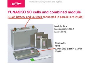 Yunasko supercapacitors and hybrids 
YUNASKO SC cells and combined module 
(Li-­‐ion 
ba*ery 
and 
SC 
stack 
connected 
in 
parallel 
are 
inside) 
Module: 
14 
V 
Max.current: 
1200 
A 
Mass: 
2.8 
kg 
Single 
cells: 
480 
F 
1200 
F 
(250 
g; 
ESR 
< 
0.1 
mΩ) 
1500 
F 
 