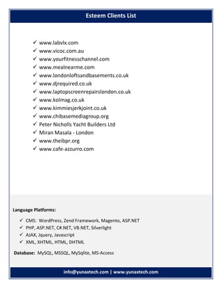 info info@yunaxtech.com | www.yunaxtech.com
 www.labvlx.com
 www.vicoc.com.au
 www.yourfitnesschannel.com
 www.mealnearme.com
 www.londonloftsandbasements.co.uk
 www.djrequired.co.uk
 www.laptopscreenrepairslondon.co.uk
 www.kolmag.co.uk
 www.kimmiesjerkjoint.co.uk
 www.chibasemediagroup.org
 Peter Nicholls Yacht Builders Ltd
 Miran Masala - London
 www.theibpr.org
 www.cafe-azzurro.com
Esteem Clients List
Language Platforms:
 CMS: WordPress, Zend Framework, Magento, ASP.NET
 PHP, ASP.NET, C#.NET, VB.NET, Silverlight
 AJAX, Jquery, Javascript
 XML, XHTML, HTML, DHTML
Database: MySQL, MSSQL, MySqlite, MS-Access
 