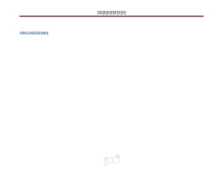 DFJFJFJFJFJFJFJ
1
ORGANIGRAMA
 