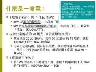 3
ʲNһ ?
? 1  (1kWh) c 1 Ǫ (1kW)
? kWh ʹ g顸ȡ
? kW Oߵ g顸Ҳ
Ǫߡ (KILOWATT) 
? k҂y 20 T T8 Ξܞ
?  20  (20W)  50 ֧ 20W  T8 ܣ
1,000W(1  1kW) 
? ٳʹÕrȔ翂 1kW ğ
ʹ 1 Сr (hour Q h) ʹ 1  (1kWh 
1kWh) 
? 1 öã
?  1kW  1 Сr 1 ȣN 1 늿ɹ 1 ֧ 20W
 T8 ܣ 1000Wh 20Wu  50h
ƏVrg
ʽ T5 Ξܣ 14W г
^ 20W T8 ܵȡ
ʡ늡 2.5 ʹÉˮy
ஔ춂y 8% Ҟ̑Bˮ
y@Ⱦء
 