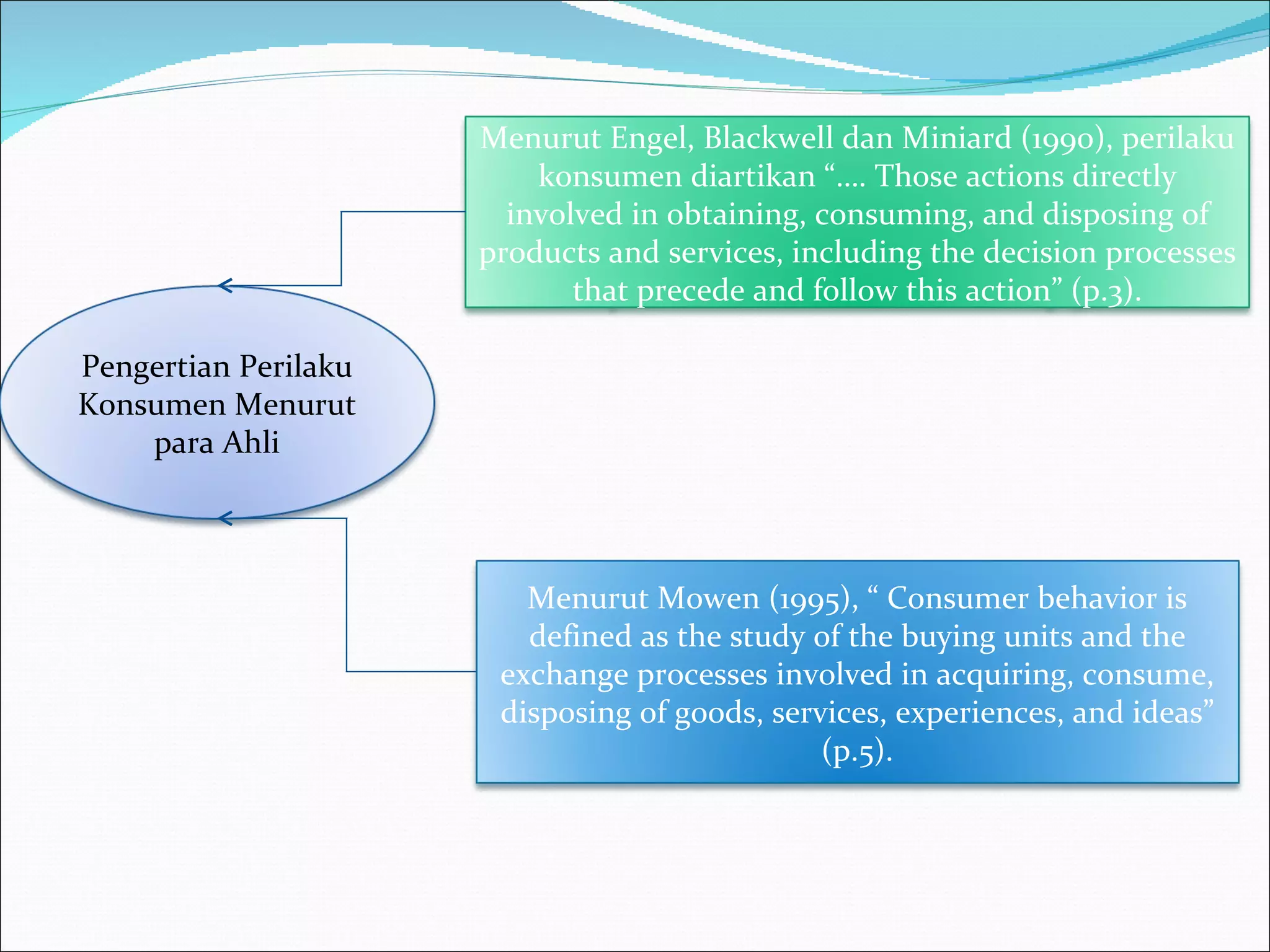 Pengertian Perilaku Konsumen Menurut para Ahli Menurut Engel, Blackwell dan Miniard (1990), perilaku konsumen diartikan “…. Those actions directly involved in obtaining, consuming, and disposing of products and services, including the decision processes that precede and follow this action” (p.3). Menurut Mowen (1995), “ Consumer behavior is defined as the study of the buying units and the exchange processes involved in acquiring, consume, disposing of goods, services, experiences, and ideas” (p.5). 