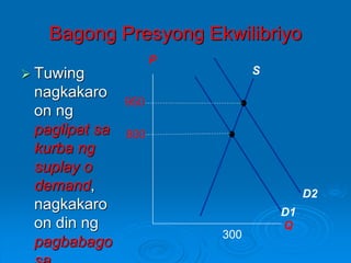 Price Ceiling
• Ang price
ceiling na
mas mataas
sa presyong
ekwilibriyo
ay walang
epekto sa
pamilihan.
Hindi
malulugi ang
...