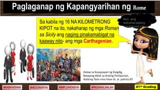 Ang Simula ng Rome | PPTX