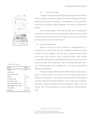 | MAPPING INSTAGRAM BOSTO
2.3 Acquisition of data
The data is acquired through API (application programming interface),
which is a platform provided by websites for software developers to build an
application that utilizes information or functionalities from the provider’s
web service. And coding in Python language in this research facilitated this
process.
After creating a grid of 1000 meters on each side, we imported the
coordinats of the grid into Python, and parsed the URL that directs the API
service to do the ‘location search’ which is getting ‘location-id’s around each
point we created in a radius of 1000 meters.11
3.2 Land use categorization
Based on the land use map of Boston, we re-categorized the 37
existing land use map of Boston newly into 4 categories according to its social
character. The four categories are Public space, Conditional public space,
Private space and Non-social space. Conditional public space includes
privately owned public space and privatized public space that mainly refers to
commercial space. While ‘Public space’ refers to the traditional public realm,
the ‘Conditional public space’ represents the ‘third space’ recognized by
Oldenburg and Banerjee.
The ratio and spatial distribution of different kinds of public space in
Boston is used as a base map on which the social network service data is
going to be overlapped on. This will allow seeing what kinds of social spaces
are more visited, housing social experiences. And a large-scale visualization
will draw a comparison between the area recognized as ‘public’ and more
‘private’. Also, in the second phase, the same comparison could be different
scale.
11 Location Endpoints. Accessed December 15.
http://instagram.com/developer/endpoints/locations/
Posts 63333
Users 27392
Locations
Ave. posts/ user 2.31
Area 15,332,591
Post per acre 179.93
Ave likes/ post 30.36
Ave comments/ post 1.76
Ave tagged uers/ post 0.29
Start date 10/13/2010
End date 11/29/2014
Figure 3 analyzing the
character through meta data
Table 1 Data Summary
 