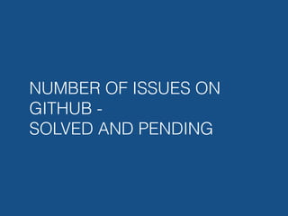 NUMBER OF ISSUES ON
GITHUB -
SOLVED AND PENDING
 
