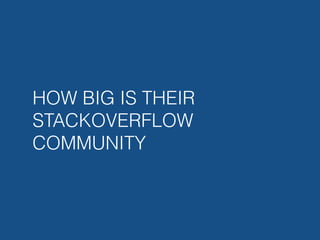 HOW BIG IS THEIR
STACKOVERFLOW
COMMUNITY
 