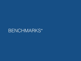BENCHMARKS*
 