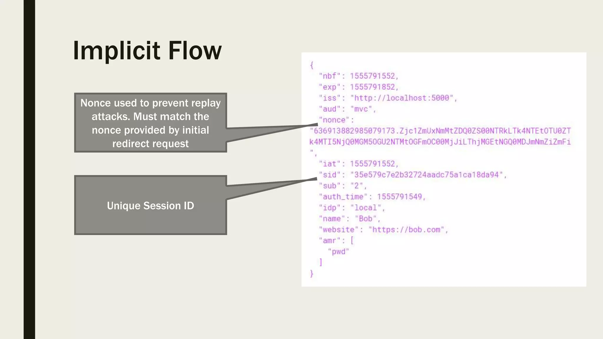 Implicit Flow Nonce used to prevent replay attacks. Must match the nonce provided by initial redirect request Unique Session ID 