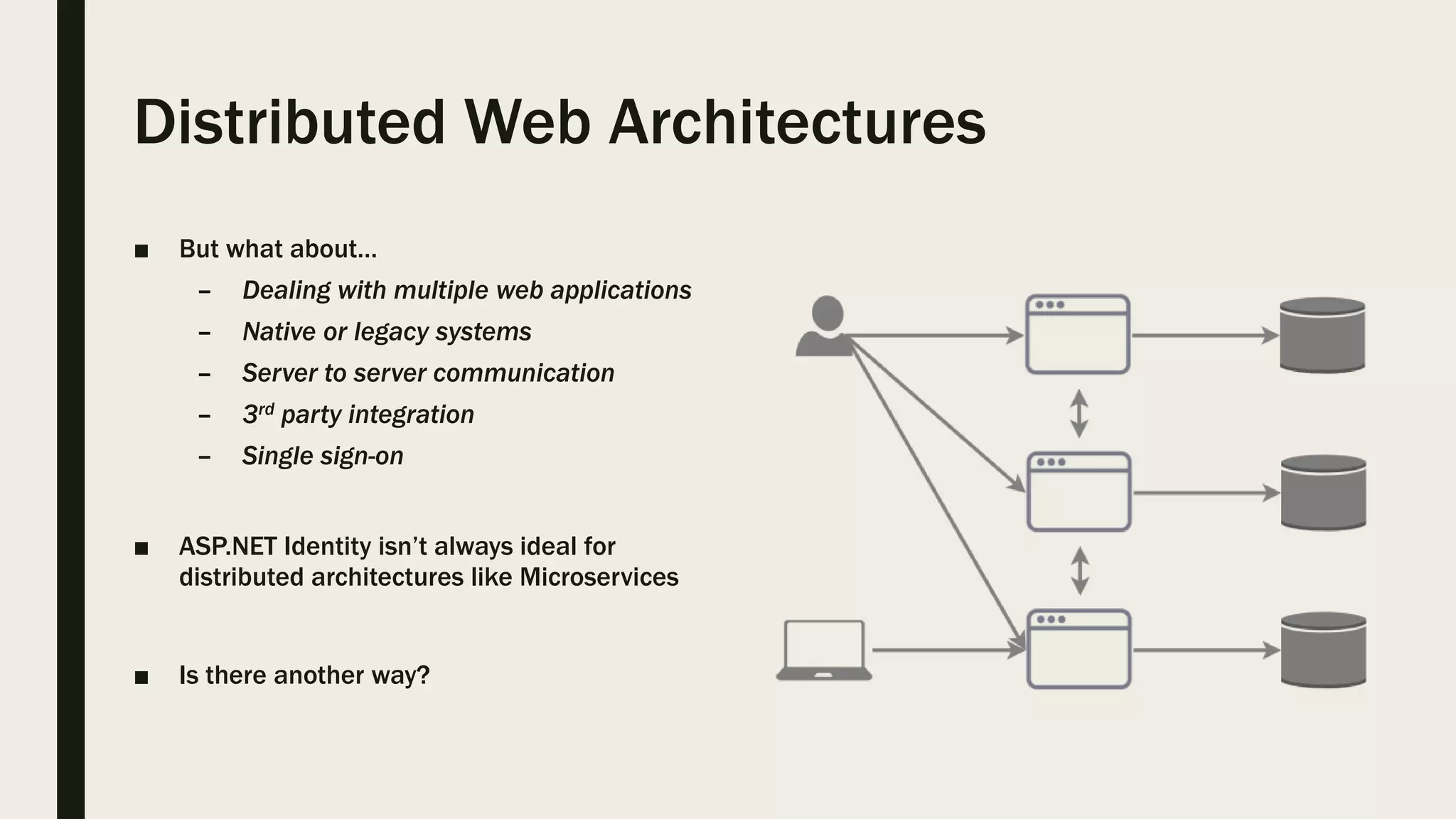 Distributed Web Architectures ■ But what about… – Dealing with multiple web applications – Native or legacy systems – Server to server communication – 3rd party integration – Single sign-on ■ ASP.NET Identity isn’t always ideal for distributed architectures like Microservices ■ Is there another way? 