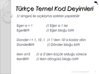 Yunus visual programming - turkish | PPT