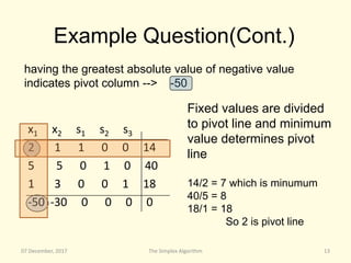 Linear Programming - Simplex Algorithm by Yunus Hatipoglu | PPT