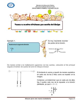 Ministerio de Educación Pública
Dirección de Desarrollo Curricular
DEPARTAMENTO PRIMERO Y SEGUNDO CICLOS
Educar para una nueva ciudadanía Página 24
Ejemplo 1.
De manera similar a la multiplicación jugaremos con las cuerdas, colocando el hilo principal
seguido el número de cuerda tal como lo indique el divisor
El dividendo lo vamos a repartir de manera equitativa
en cada uno de los 2 hilos como se muestra en la
imagen.
Contamos y al determinar que en cada uno de ellos
hay 3 puntos esto nos da la repuesta a la división
planteada, ya que 6 ÷ 2 = 3.
Vamos a resolver divisiones por medio del Quipu
Es muy importante recordar
las partes de la división.
Realicemosla siguiente división
 