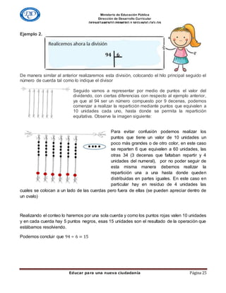 Ministerio de Educación Pública
Dirección de Desarrollo Curricular
DEPARTAMENTO PRIMERO Y SEGUNDO CICLOS
Educar para una nueva ciudadanía Página 25
Ejemplo 2.
De manera similar al anterior realizaremos esta división, colocando el hilo principal seguido el
número de cuerda tal como lo indique el divisor
Seguido vamos a representar por medio de puntos el valor del
dividendo, con ciertas diferencias con respecto al ejemplo anterior,
ya que al 94 ser un número compuesto por 9 decenas, podemos
comenzar a realizar la repartición mediante puntos que equivalen a
10 unidades cada uno, hasta donde se permita la repartición
equitativa. Observe la imagen siguiente:
Para evitar confusión podemos realizar los
puntos que tiene un valor de 10 unidades un
poco más grandes o de otro color, en este caso
se reparten 6 que equivalen a 60 unidades, las
otras 34 (3 decenas que faltaban repartir y 4
unidades del numeral), por no poder seguir de
esta misma manera debemos realizar la
repartición una a una hasta donde queden
distribuidas en partes iguales. En este caso en
particular hay en residuo de 4 unidades las
cuales se colocan a un lado de las cuerdas pero fuera de ellas (se pueden apreciar dentro de
un ovalo)
Realizando el conteo lo haremos por una sola cuerda y como los puntos rojas valen 10 unidades
y en cada cuerda hay 5 puntos negros, esas 15 unidades son el resultado de la operación que
estábamos resolviendo.
Podemos concluir que 94 ÷ 6 = 15
 