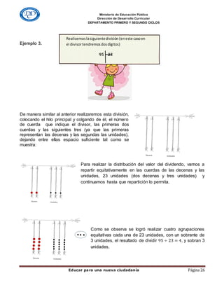 Ministerio de Educación Pública
Dirección de Desarrollo Curricular
DEPARTAMENTO PRIMERO Y SEGUNDO CICLOS
Educar para una nueva ciudadanía Página 26
Ejemplo 3.
De manera similar al anterior realizaremos esta división,
colocando el hilo principal y colgando de él, el número
de cuerda que indique el divisor, las primeras dos
cuerdas y las siguientes tres (ya que las primeras
representan las decenas y las segundas las unidades),
dejando entre ellas espacio suficiente tal como se
muestra:
Para realizar la distribución del valor del dividendo, vamos a
repartir equitativamente en las cuerdas de las decenas y las
unidades, 23 unidades (dos decenas y tres unidades) y
continuamos hasta que repartición lo permita.
Como se observa se logró realizar cuatro agrupaciones
equitativas cada una de 23 unidades, con un sobrante de
3 unidades, el resultado de dividir 95 ÷ 23 = 4, y sobran 3
unidades.
Realicemoslasiguientedivisión(eneste casoen
el divisortendremosdosdígitos)
𝟗𝟓 𝟐𝟑
 
