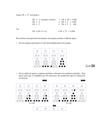 Luego 318  ×  27  será igual a :
318   ×   2  (segunda columna)       =   318  ×  20  =  6.360
318   ×   5                                       =   318  ×  5    =  1.590
318   ×   2                                       =   318  ×  2    =     636
Así: 

318  × (20 + 5 + 2)                       = 318  ×  27   =  8.586

Para realizar esta operación necesitamos una yupana auxiliar o tabla de apoyo


En una yupana registramos el valor del multiplicando en la yupana

○

○

○

○

○  ○

○  ○

○  ○

○  ○

○
○
○
●
○  ○
○  ○
○  ○
●  ●
○  ○
○  ○
○  ○
●  ●
○  ○  ○ ●  ●  ● ●  ○  ○ ●  ●  ●



En las tablas de apoyo o yupanas auxiliares colocamos los productos parciales.  Para 
hacer notar que se multiplica por 20 colocamos dos piedrecitas bajo la columna de 
las decenas.
       ●●●
   ●●●
  
○

○

○

○

○

○

○

○

○  ○

○  ○

○  ○

○  ○

○  ○

○  ○

○  ●

○  ○

○
○
○
○
○  ○
○  ●
○  ○
○  ●
○  ○
●  ●
○  ○
●  ●
○  ○  ○ ●  ●  ● ●  ●  ● ●  ●  ●
   2 × 318
○

○

○
○
●
○
○  ○
○  ○
●  ●
○  ○
○  ○
●  ●
●  ●
○  ○
○  ○  ● ●  ●  ● ●  ●  ● ○  ○  ○
        5 × 318
     ●●
○

○

 