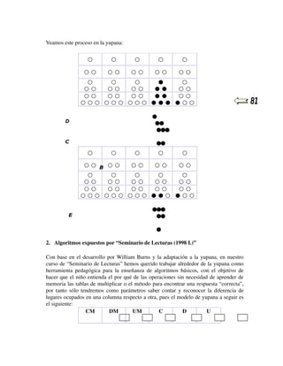 Veamos este proceso en la yupana:
○

○

○

○

○

○  ○

○  ○

○  ○

○  ○

○  ○

○
○
○
●
○
○  ○
○  ○
○  ○
●  ●
○  ○
○  ○
○  ○
○  ○
●  ●
○  ○
○  ○  ○ ○  ○  ○ ○  ○  ○ ●  ●  ● ●  ○  ○
       
      ●
        ●●
         ●●●
         ●●
○

○

○

○

○

○  ○

○  ○

○  ○

○  ○

○  ○

○
○
○
○
○  ○
○  ○
○  ○
○  ○
○  ○
○  ○
○  ○
○  ○
○  ○  ○ ○  ○  ○ ○  ○  ○ ●  ●  ○
       
      ●●●
         ●●

○
○  ○
○  ○
●  ○  ○

         ●
2. Algoritmos expuestos por “Seminario de Lecturas (1998 I.)”
Con base en el desarrollo por William Burns y la adaptación a la yupana, en nuestro 
curso de “Seminario de Lecturas” hemos querido trabajar alrededor de la yupana como 
herramienta pedagógica para la enseñanza de  algoritmos básicos, con el objetivo de 
hacer que el niño entienda el por qué de las operaciones sin necesidad de aprender de 
memoria las tablas de multiplicar o el método para encontrar una respuesta “correcta”, 
por tanto sólo tendremos como parámetros saber contar y reconocer la diferencia de 
lugares ocupados en una columna respecto a otra, pues el modelo de yupana a seguir es 
el siguiente:
CM
DM
UM
C
D
U

 