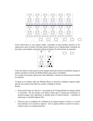 ○  ○
○  ○
○  ○
○  ○
○  ○
○
○
○
○
○
○  ○
○  ○
○  ○
○  ○
○  ○
○  ○
○  ○
○  ○
○  ○
○  ○
○  ○  ○ ○  ○  ○ ○  ○  ○ ○  ○  ○ ○  ○  ○

○  ○
○
○  ○
○  ○
○  ○  ○

○  ○
○  ○
○  ○
○  ○
○  ○
○
○
○
○
○
○  ○
○  ○
○  ○
○  ○
○  ○
○  ○
○  ○
○  ○
○  ○
○  ○
○  ○  ○ ○  ○  ○ ○  ○  ○ ○  ○  ○ ○  ○  ○

○  ○
○
○  ○
○  ○
○  ○  ○

Como observamos es una yupana doble, construída así para facilitar  cálculos en  las 
operaciones, pues al utilizar sólo para ubicar números no es indispensable considerar las 
dos partes, por ejemplo si queremos ubicar el número 16 solo hacemos lo siguiente:
D
U
○  ○
○  ●
○
●
○  ○
●  ○
○  ○
○  ●
○  ●  ○ ○  ●  ●
Como nos damos cuenta aquí no existe ningún orden para colocar las piedritas aunque se 
podría considerar el mismo de William Burns para mayor comodidad.
Los cuadros de la parte superior han sido elaborados a manera de memoria para facilitar 
los cálculos.
Al igual en el enfoque dado por William Burns es necesario establecer algunas reglas 
para de esta manera estar todos de acuerdo y trabajar lo mismo.
Reglas:




Cada círculo tiene un valor de 1 o una potencia de 10 dependiendo la columna donde 
se encuentre.   De esta manera, nos damos cuenta que el sistema que utilizamos es 
decimal aunque estos algoritmos se pueden pasar al sistema binario,..., teniendo en 
cuenta que se anularán algunas filas.
Cada vez que se completen las columnas de la yupana superior se barre y se coloca 
una piedrecita en la memoria superior.  Con la yupana inferior ocurrirá lo mismo . 
Luego se pasa a la columna posterior.

 