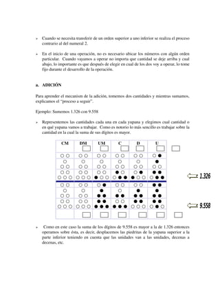 



Cuando se necesita transferir de un orden superior a uno inferior se realiza el proceso 
contrario al del numeral 2.
En el inicio de una operación, no es necesario ubicar los números con algún orden 
particular.  Cuando vayamos a operar no importa que cantidad se deje arriba y cual 
abajo, lo importante es que después de elegir en cual de los dos voy a operar, lo tome 
fijo durante el desarrollo de la operación.

a. ADICIÓN
Para aprender el mecanism de la adición, tomemos dos cantidades y mientras sumamos, 
explicamos el “proceso a seguir”.
Ejemplo: Sumemos 1.326 con 9.558


Representemos las cantidades cada una en cada yupana y elegimos cual cantidad o 
en qué yupana vamos a trabajar.  Como es notorio lo más sencillo es trabajar sobre la 
cantidad en la cual la suma de sus dígitos es mayor.
CM

DM

UM

C

D

U

○  ○
○  ○
○  ○
○  ○
○  ○
○
○
○
○
○
○  ○
○  ○
○  ○
○  ○
○  ○
○  ○
○  ○
○  ○
●  ○
○  ●
○  ○  ○ ○  ○  ○ ●  ○  ○ ○  ●  ● ●  ○  ○
○  ○
○  ○
○  ●
○  ○
○  ○
○
○
●
○
●
○  ○
○  ○
●  ●
●  ●
●  ●
○  ○
○  ○
●  ●
○  ○
●  ●
○  ○  ○ ○  ○  ○ ●  ●  ● ●  ●  ● ○  ○  ○



○  ●
●
○  ○
●  ●
○  ●  ●
●  ●
●
●  ●
●  ●
○  ●  ○

 Como en este caso la suma de los dígitos de 9.558 es mayor a la de 1.326 entonces 
operamos sobre ésta, es decir, desplacemos las piedritas de la yupana superior a la 
parte inferior teniendo en cuenta que las unidades van a las unidades, decenas a 
decenas, etc.

 