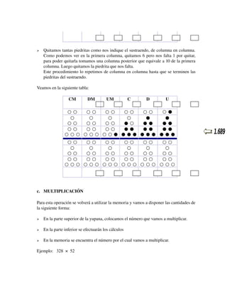 

Quitamos tantas piedritas como nos indique el sustraendo, de columna en columna. 
Como podemos ver en la primera columna, quitamos 6 pero nos falta 1 por quitar, 
para poder quitarla tomamos una columna posterior que equivale a 10 de la primera 
columna. Luego quitamos la piedrita que nos falta.
Este procedimiento lo repetimos de columna en columna hasta que se terminen las 
piedritas del sustraendo.

Veamos en la siguiente tabla:
CM

DM

UM

C

D

U

○  ○
○  ○
○  ○
○  ○
○  ○
○
○
○
○
●
○  ○
○  ○
○  ○
●  ○
●  ●
○  ○
○  ○
○  ○
●  ●
●  ●
○  ○  ○ ○  ○  ○ ○  ○  ● ●  ●  ● ●  ●  ●

○  ●
●
●  ●
●  ●
●  ●  ●

○  ○
○  ○
○  ○
○  ○
○  ○
○
○
○
○
○
○  ○
○  ○
○  ○
○  ○
○  ○
○  ○
○  ○
○  ○
○  ○
○  ○
○  ○  ○ ○  ○  ○ ○  ○  ○ ○  ○  ○ ○  ○  ○

○  ○
○
○  ○
○  ○
○  ○  ○

c. MULTIPLICACIÓN
Para esta operación se volverá a utilizar la memoria y vamos a disponer las cantidades de 
la siguiente forma:


En la parte superior de la yupana, colocamos el número que vamos a multiplicar.



En la parte inferior se efectuarán los cálculos



En la memoria se encuentra el número por el cual vamos a multiplicar.  

Ejemplo:   328  ×  52  

 