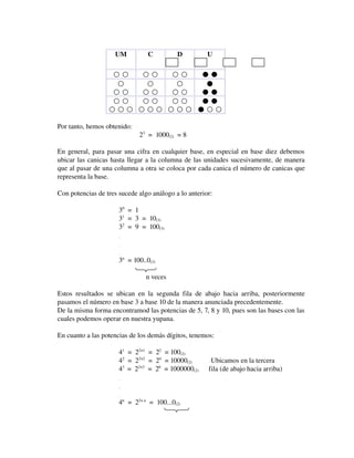 UM

C

D

○  ○
○  ○
○  ○
○
○
○
○  ○
○  ○
○  ○
○  ○
○  ○
○  ○
○  ○  ○ ○  ○  ○ ○  ○  ○
Por tanto, hemos obtenido:

U
●  ●
●
●  ●
●  ●
●  ○  ○

23  =  1000(2)  = 8

En general, para pasar una cifra en cualquier base, en especial en base diez debemos 
ubicar las canicas hasta llegar a la columna de las unidades sucesivamente, de manera 
que al pasar de una columna a otra se coloca por cada canica el número de canicas que 
representa la base.
Con potencias de tres sucede algo análogo a lo anterior:
30  =  1
31  =  3  =  10(3)
32  =  9  =  100(3)
.
.
.

3n  = 100..0(3)
                                                   n veces
Estos   resultados   se   ubican   en   la   segunda   fila   de   abajo   hacia   arriba,   posteriormente 
pasamos el número en base 3 a base 10 de la manera anunciada precedentemente.
De la misma forma encontramod las potencias de 5, 7, 8 y 10, pues son las bases con las 
cuales podemos operar en nuestra yupana.
En cuanto a las potencias de los demás dígitos, tenemos:
41  =  22×1  =  22  = 100(2)
42  =  22×2  =  24  = 10000(2)                  Ubicamos en la tercera 
43   =  22×3  =  26  = 1000000(2)          fila (de abajo hacia arriba)
.
.
.

4n  =  22× n  =  100...0(2)

 