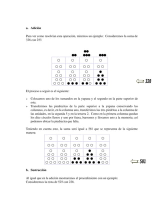 a. Adición
Para ver como resolvían esta operación, miremos un ejemplo:  Consideremos la suma de 
328 con 253

                       ●●

   ●●
  ●●●           ●●●

○

○

○

○

○  ○

○  ○

○  ○

○  ○

○
○  ○
○  ○
○  ○  ○

○
○  ○
○  ○
●  ●  ●

○
○  ○
○  ○
●  ● ○

●
●  ●
●  ●
●  ●  ●

El proceso a seguir es el siguiente:




Colocamos uno de los sumandos en la yupana y el segundo en la parte superior de 
esta.
Transferimos   las   piedrecitas   de   la   parte   superior   a   la   yupana   conservando   las 
columnas, es decir, en la columna uno, transferimos las tres piedritas a la columna de 
las unidades, en la segunda 5 y en la tercera 2.  Como en la primera columna quedan 
los diez círculos llenos y uno por fuera, barremos y llevamos uno a la memoria; así 
podemos ubicar la piedrecita que falta.

Teniendo en cuenta esto, la suma será igual a 581 que se representa de la siguiente 
manera:
○

○

○

○

○

○  ○

○  ○

○  ○

○  ○

○  ○

○
○
○
●
○
○  ○
○  ○
○  ○
●  ●
○  ○
○  ○
○  ○
●  ●
●  ●
○  ○
○  ○  ○ ○  ○  ○ ●  ●  ● ●  ●  ● ●  ○  ○
b. Sustracción
Al igual que en la adición mostraremos el procedimiento con un ejemplo:  
Consideremos la resta de 525 con 228.

 