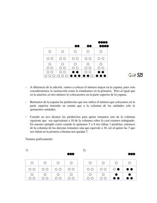  
●●●●
                 ●●          ●●          ●●●●
○

○

○

○

○

○  ○

○  ○

○  ○

○  ○

○  ○

○
○
○
○
○
○  ○
○  ○
○  ○
○  ○
○  ○
○  ○
○  ○
●  ●
○  ○
●  ●
○  ○  ○ ○  ○  ○ ●  ●  ● ●  ●  ○ ●  ●  ●

­

A diferencia de la adición, vamos a colocar el número mayor en la yupana, pues solo 
consideraremos la sustracción como la estudiamos en la primaria.  Pero al igual que 
en la anterior, el otro número lo colocaremos en la parte superior de la yupana.

­

Retiramos de la yupana las piedrecitas que nos indica el número que colocamos en la 
parte   superior   teniendo   en   cuenta   que   a   la   columna   de   las   unidades   solo   le 
quitaremos unidades.

­

Cuando   no   nos   alcance   las   piedrecitas   para   quitar   tomamos   uno   de   la   columna 
siguiente que  sea equivalente a 10 de la columna sobre la cual estamos trabajando. 
En nuestro ejemplo como cuando le quitamos 5 a 8 nos faltan 3 piedritas, entonces 
de la columna de las decenas tomamos una que equivale a 10, así al quitar las 3 que 
nos faltan en la primera columna nos quedan 7.

Veamos gráficamente:
1)

    2)
       ●●●

  

   ●●●

○

○

○

○

○

○

○

○

○  ○

○  ○

○  ○

○  ○

○  ○

○  ○

○  ●

●  ●

○
○  ○

○
○  ○

○
○  ○

○
○  ○

○
○  ○

○
○  ○

●
●  ●

●
●  ●

 