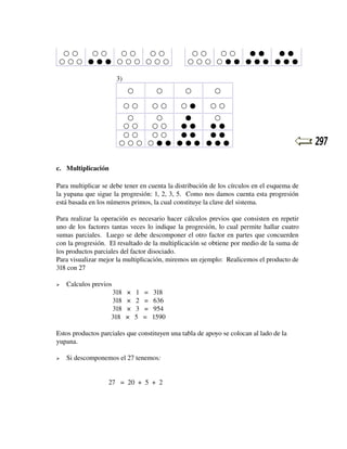○  ○
○  ○
○  ○
○  ○
○  ○  ○ ●  ●  ● ○  ○  ○ ○  ○  ○

○  ○
○  ○
●  ●
●  ●
○  ○  ○ ○  ●  ● ●  ●  ● ●  ●  ●

3)
○

○

○

○

○  ○

○  ○

○  ●

○  ○

○
○
●
○
○  ○
○  ○
●  ●
●  ●
○  ○
○  ○
●  ●
●  ●
○  ○  ○ ○  ●  ● ●  ●  ● ●  ●  ●

c. Multiplicación
Para multiplicar se debe tener en cuenta la distribución de los círculos en el esquema de 
la yupana que sigue la progresión: 1, 2, 3, 5.  Como nos damos cuenta esta progresión 
está basada en los números primos, la cual constituye la clave del sistema.  
Para realizar la operación es necesario hacer cálculos previos que consisten en repetir 
uno de los factores tantas veces lo indique la progresión, lo cual permite hallar cuatro 
sumas parciales.   Luego se debe descomponer el otro factor en partes que concuerden 
con la progresión.  El resultado de la multiplicación se obtiene por medio de la suma de 
los productos parciales del factor disociado.
Para visualizar mejor la multiplicación, miremos un ejemplo:  Realicemos el producto de 
318 con 27


Calculos previos

318   ×   1   =   318
318   ×   2   =   636
318   ×   3   =   954
    318   ×   5   =   1590

Estos productos parciales que constituyen una tabla de apoyo se colocan al lado de la 
yupana.


Si descomponemos el 27 tenemos:
27  =  20  +  5  +  2

 