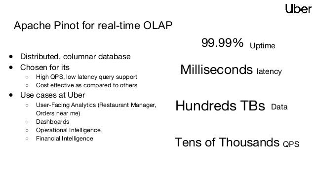 Real-time Analytics with Upsert Using Apache Kafka and Apache Pinot u2026