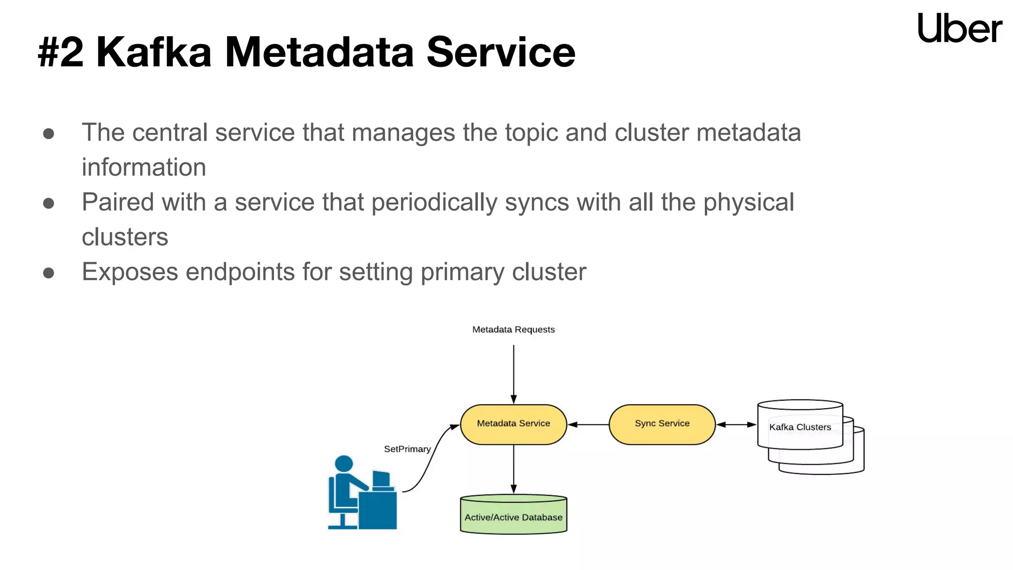 #2 Kafka Metadata Service
● The central service that manages the topic and cluster metadata
information
● Paired with a service that periodically syncs with all the physical
clusters
● Exposes endpoints for setting primary cluster
 