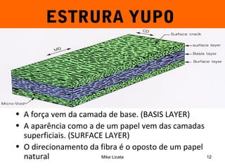 ESTRURA YUPO 
• A força vem da camada de base. (BASIS LAYER) 
• A aparência como a de um papel vem das camadas 
superficiais. (SURFACE LAYER) 
• O direcionamento da fibra é o oposto de um papel 
natural 
Mike Licata 12 
 