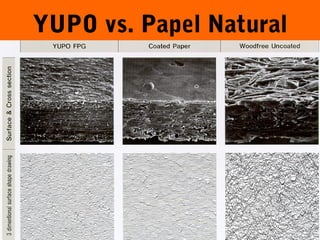 YUPO vs. Papel Natural 
Mike Licata 8 
 