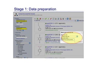 Stage 1: Data preparation
 