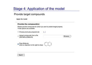 Stage 4: Application of the model
Provide target compounds
 