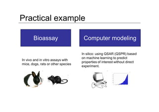 Practical example

       Bioassay                      Computer modeling

                                    In silico: using QSAR (QSPR) based
                                    on machine learning to predict
In vivo and in vitro assays with
                                    properties of interest without direct
mice, dogs, rats or other species
                                    experiment.
 