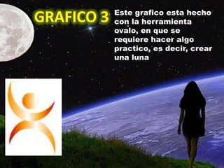 Este grafico esta hecho
con la herramienta
ovalo, en que se
requiere hacer algo
practico, es decir, crear
una luna
 