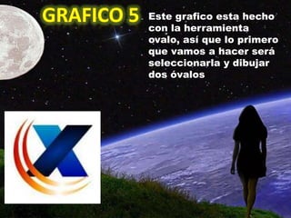 Este grafico esta hecho
con la herramienta
ovalo, así que lo primero
que vamos a hacer será
seleccionarla y dibujar
dos óvalos
 